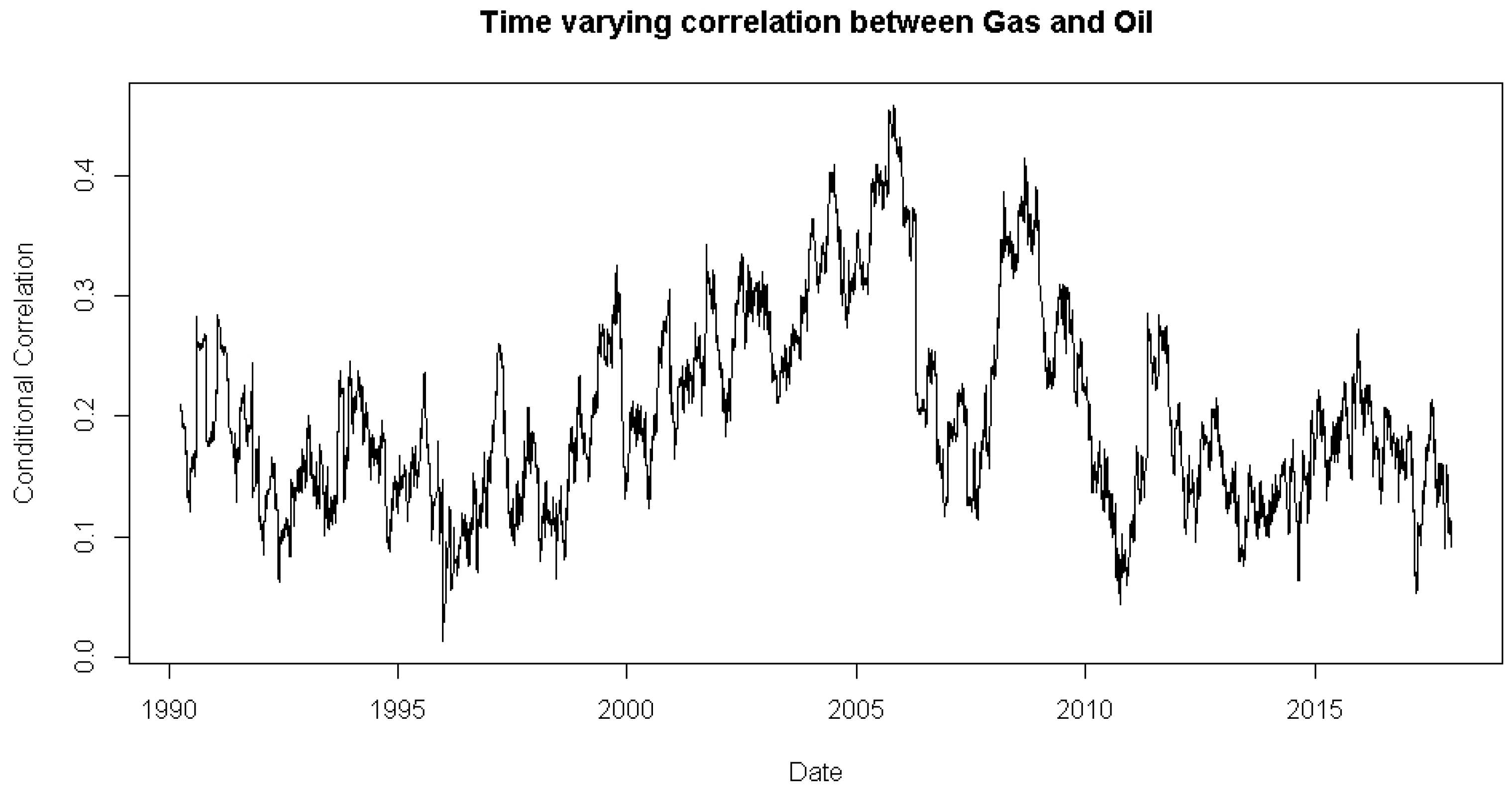 Energies 11 02757 g009