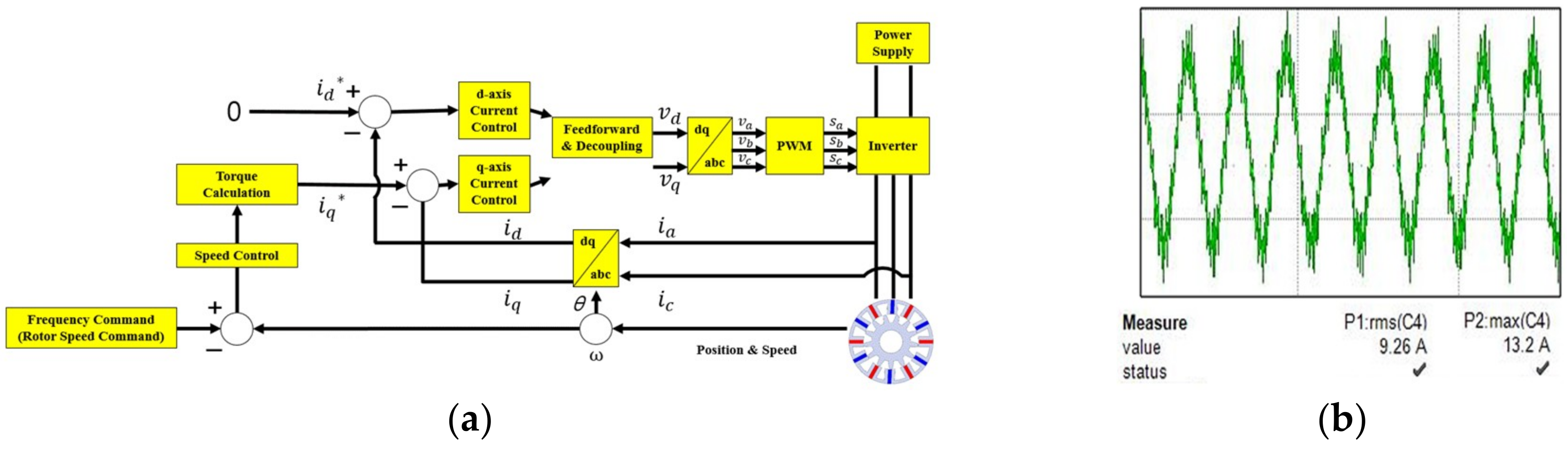 Energies 11 02758 g010