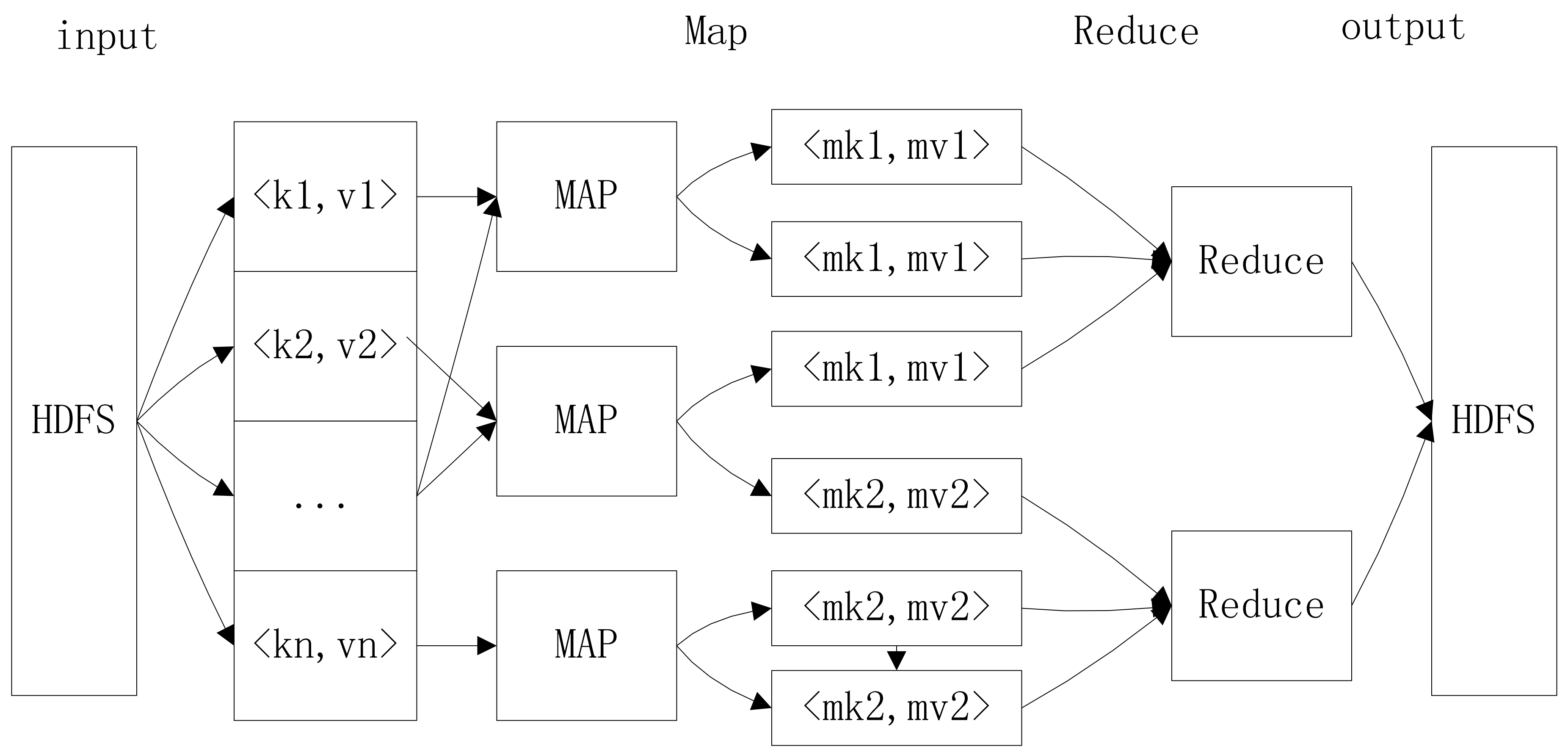 Energies 11 02763 g003