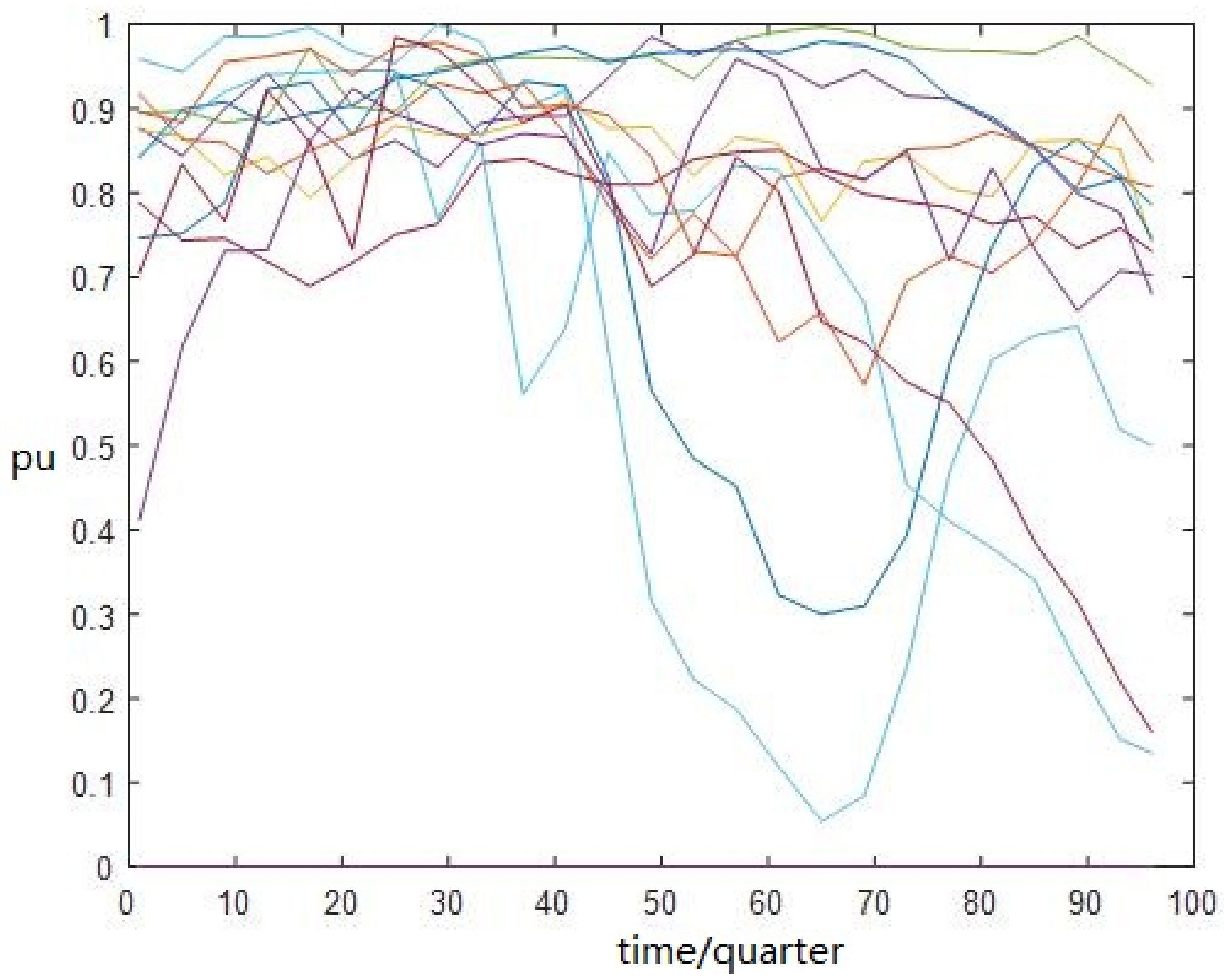 Energies 11 02763 g004