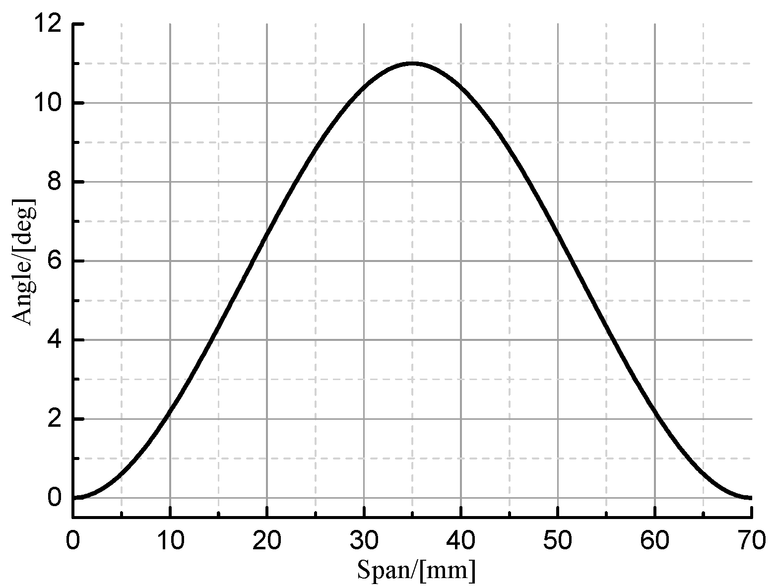 Energies 11 02768 g003