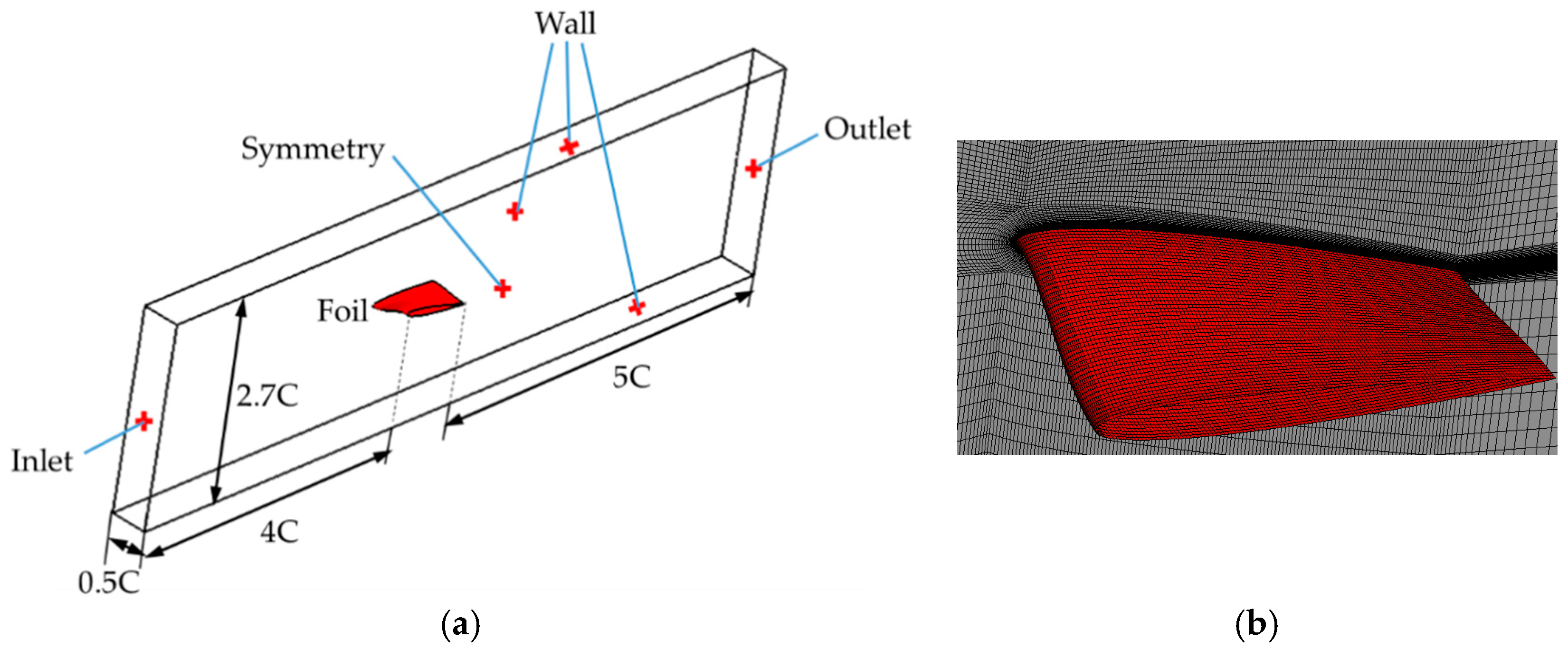 Energies 11 02768 g004