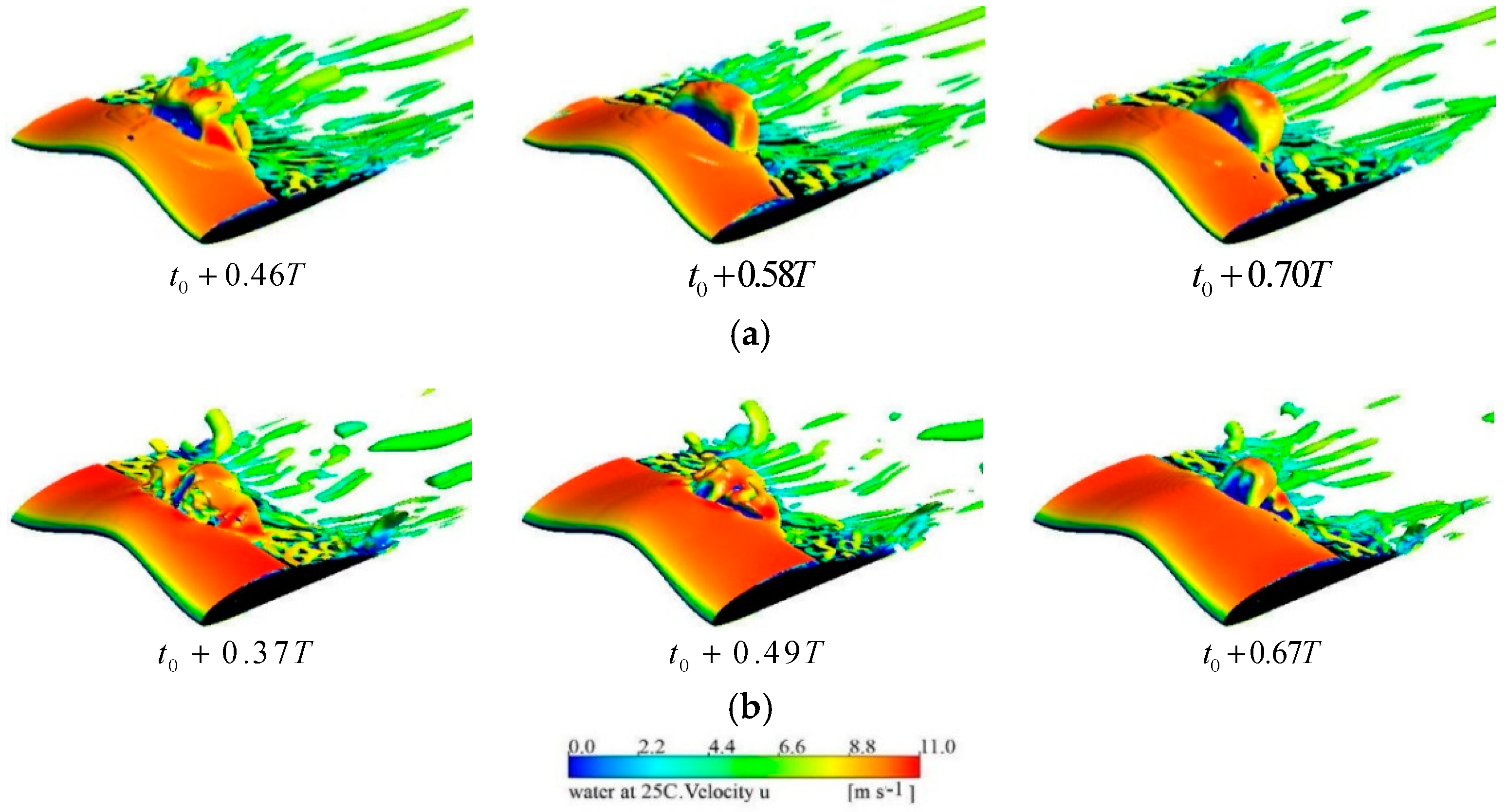 Energies 11 02768 g009