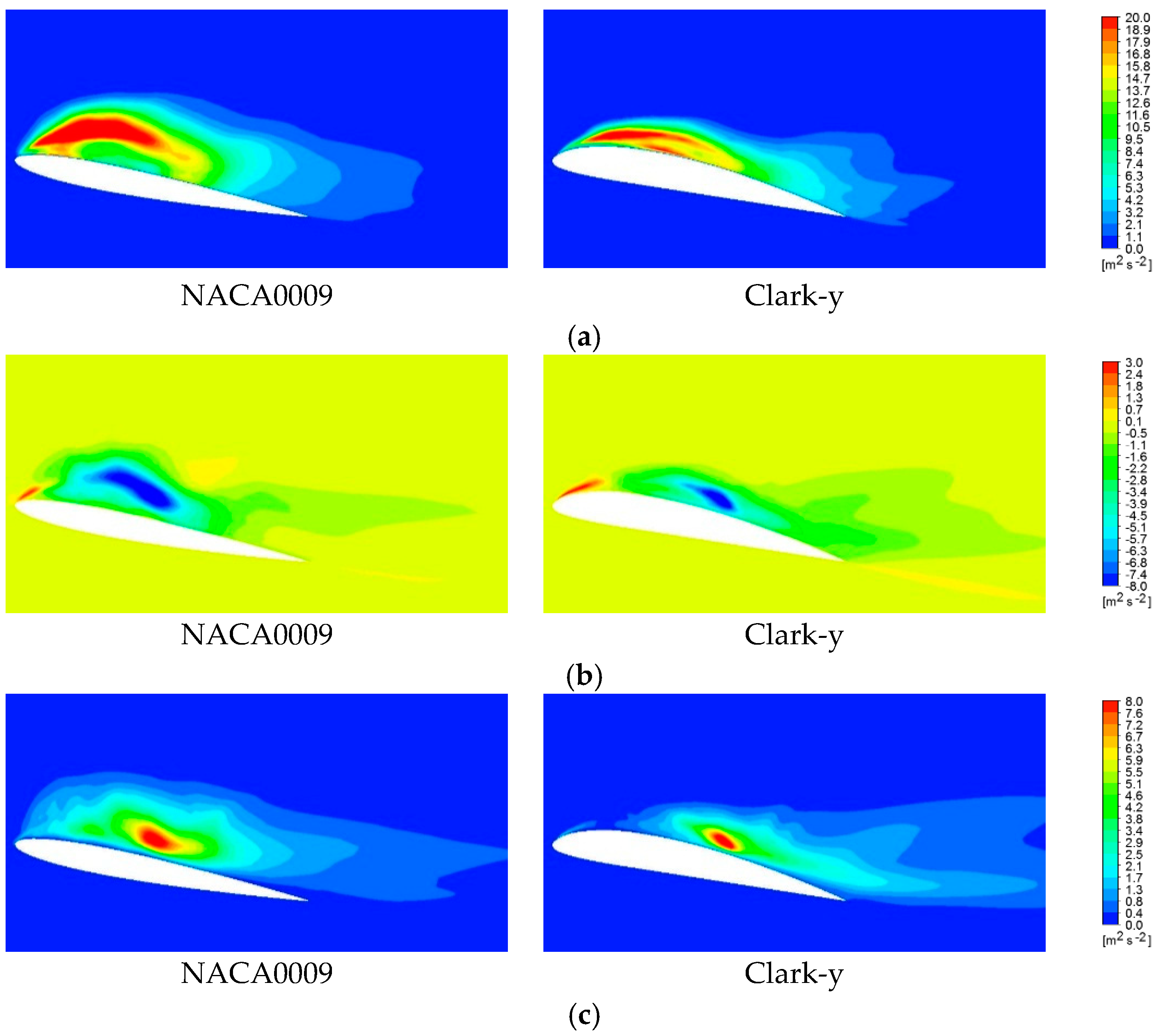 Energies 11 02768 g010