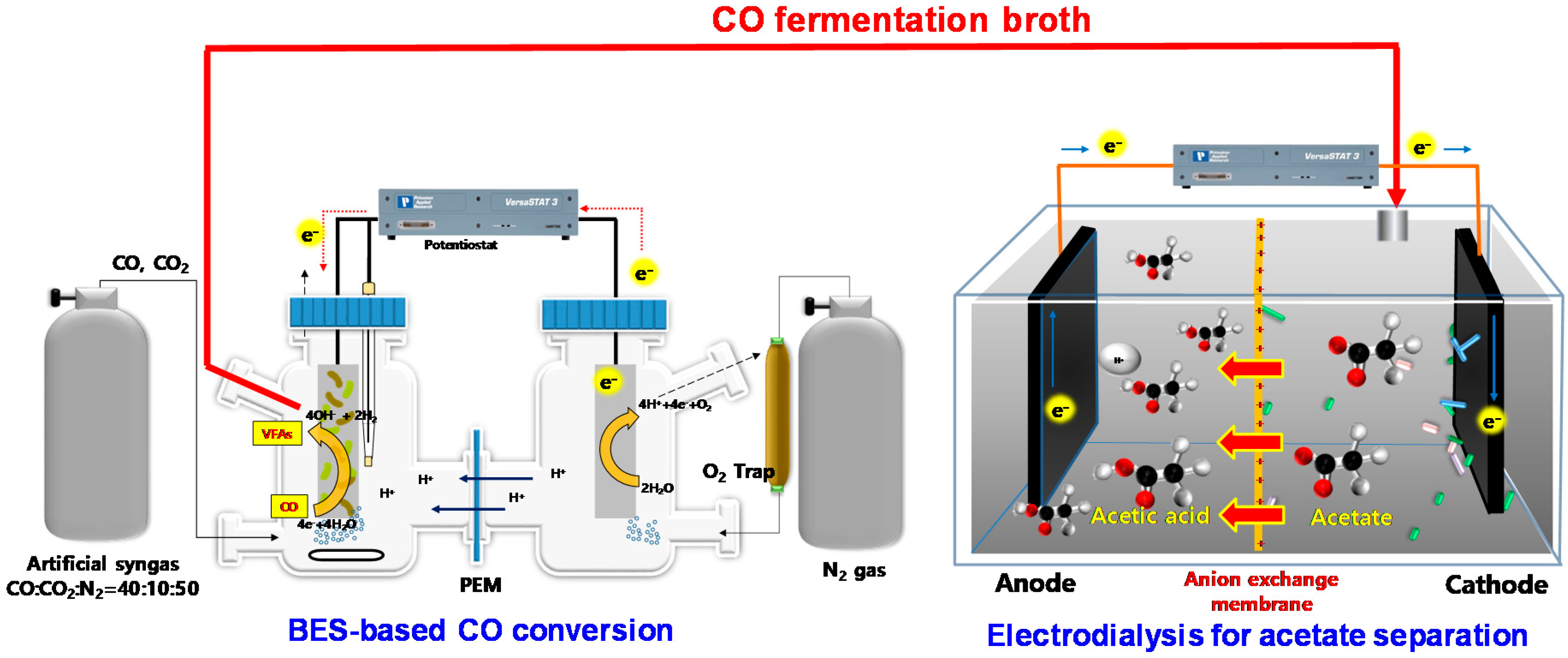 Energies 11 02770 g001