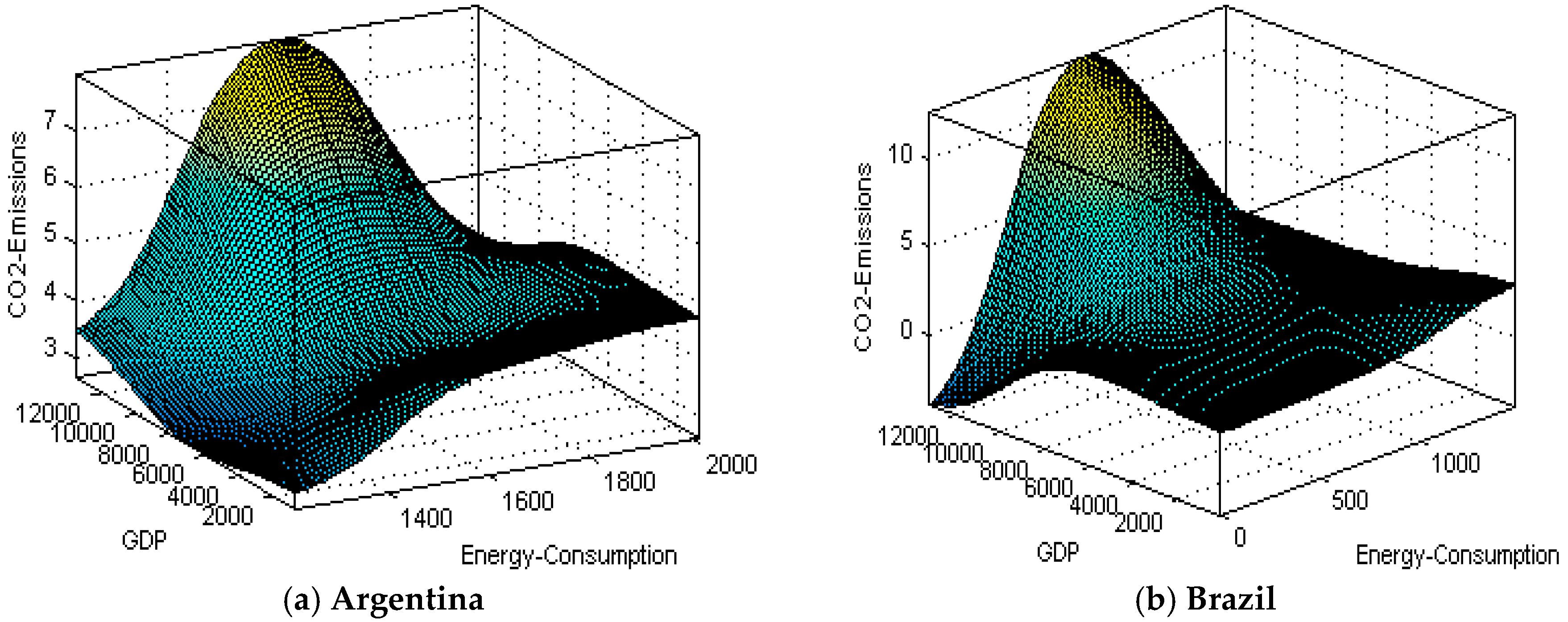 Energies 11 02771 g003a