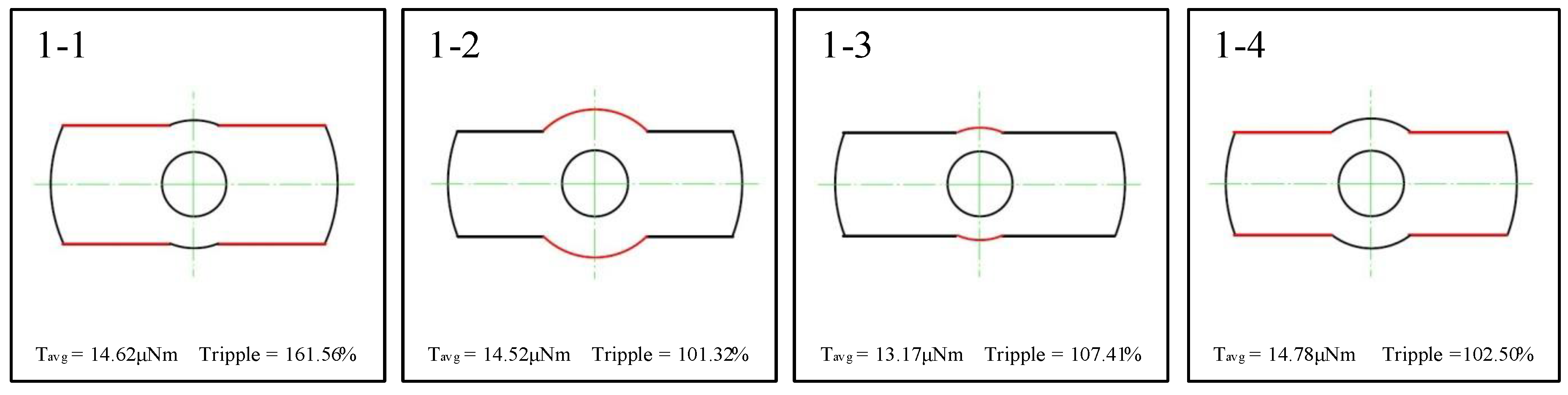 Energies 11 02772 g003