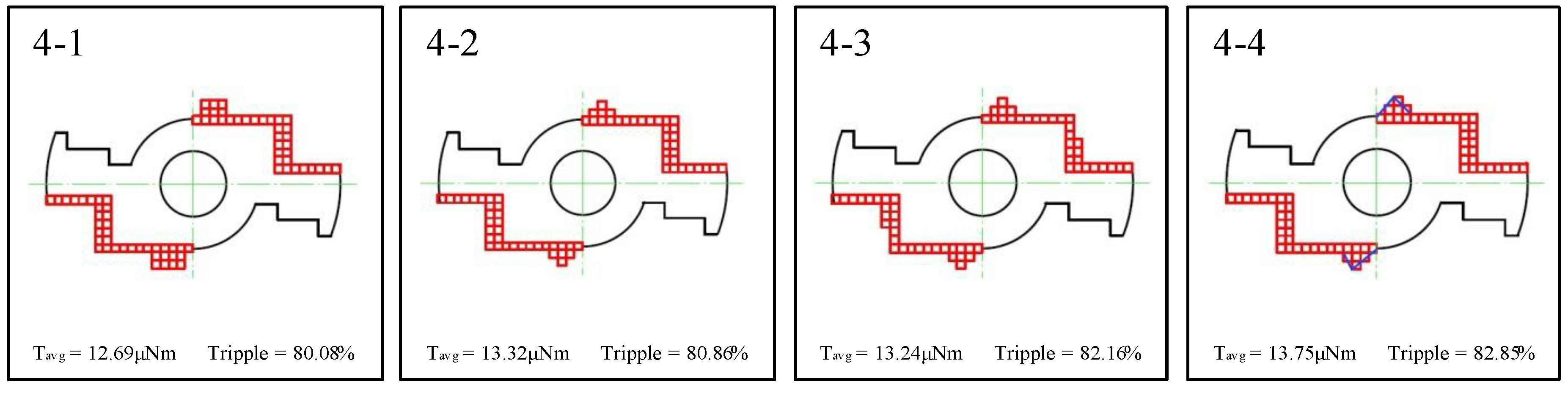 Energies 11 02772 g009