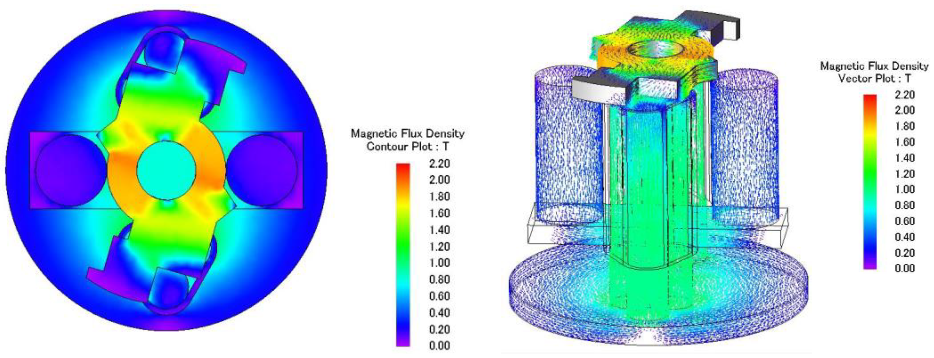 Energies 11 02772 g012
