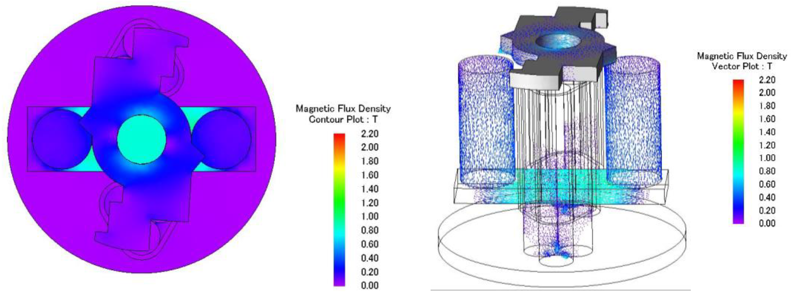Energies 11 02772 g013
