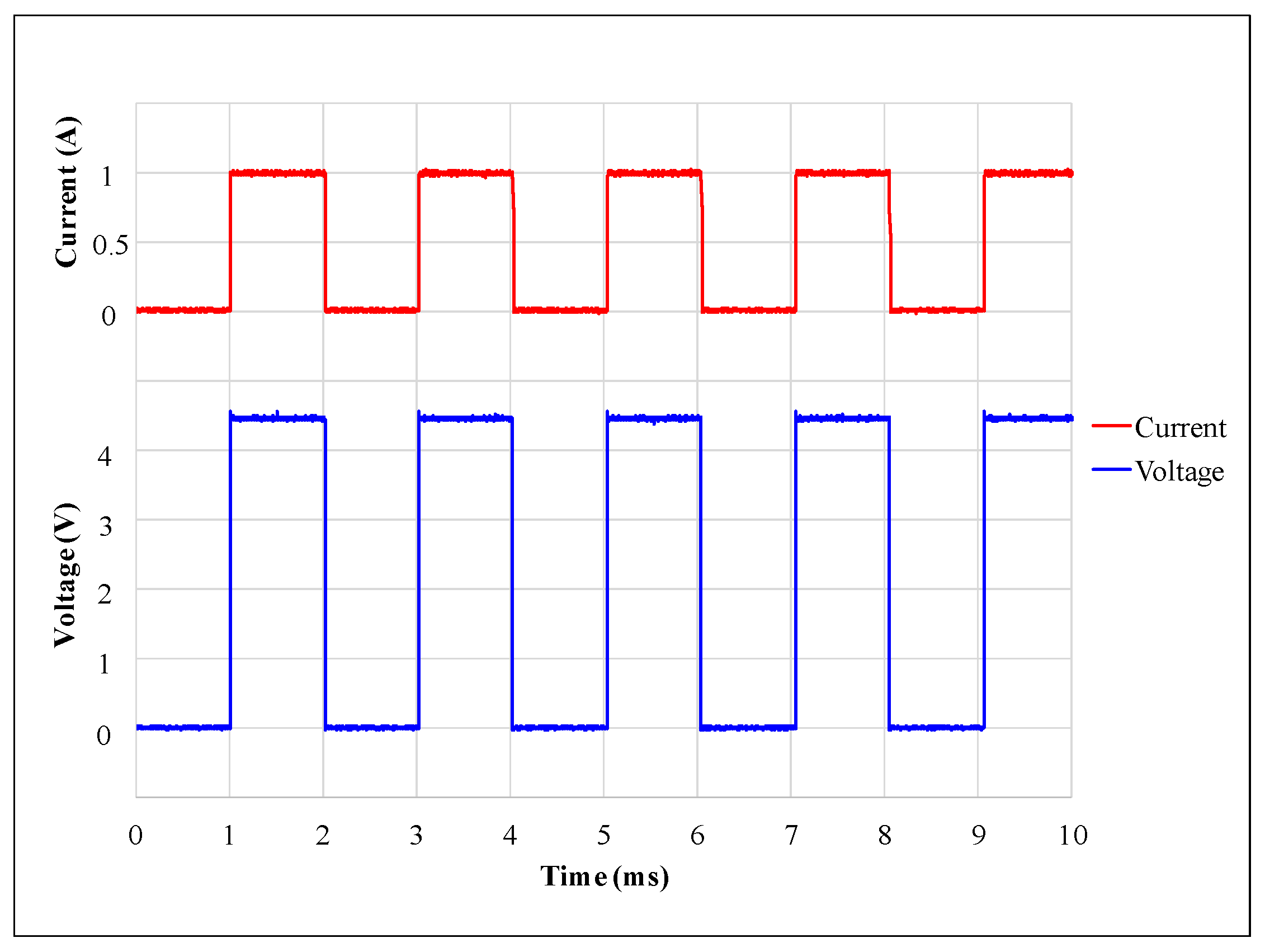 Energies 11 02772 g019