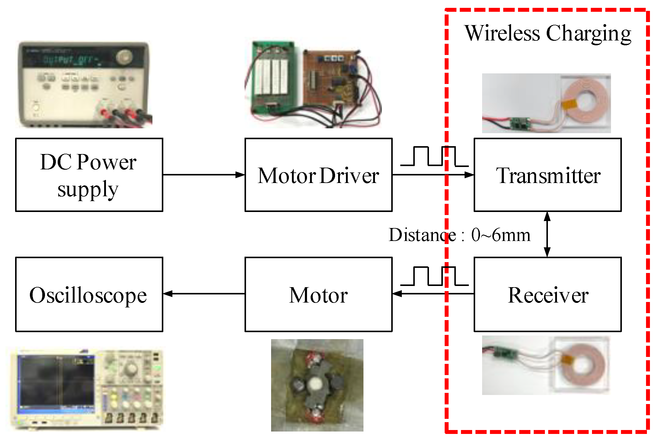 Energies 11 02772 g020