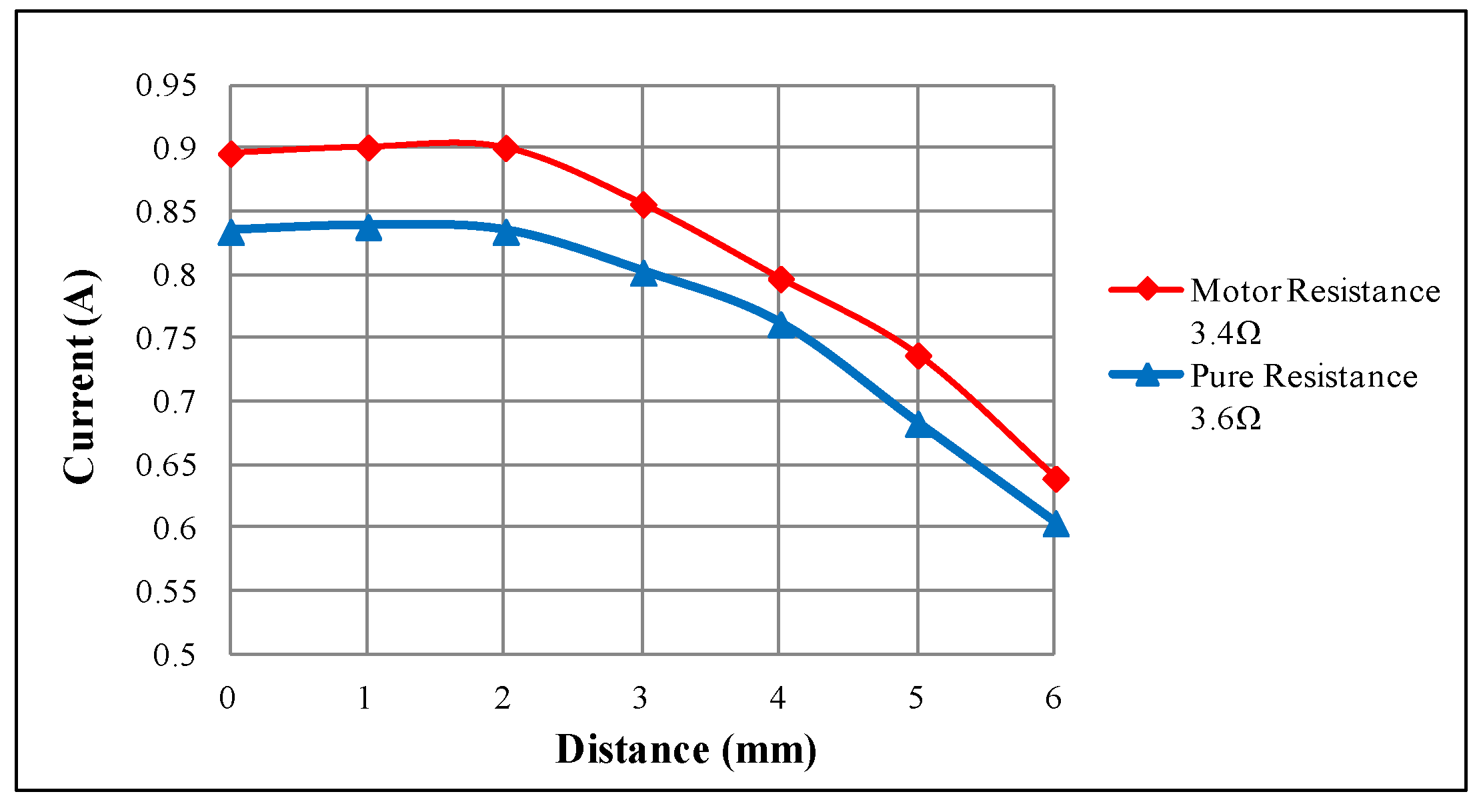 Energies 11 02772 g022