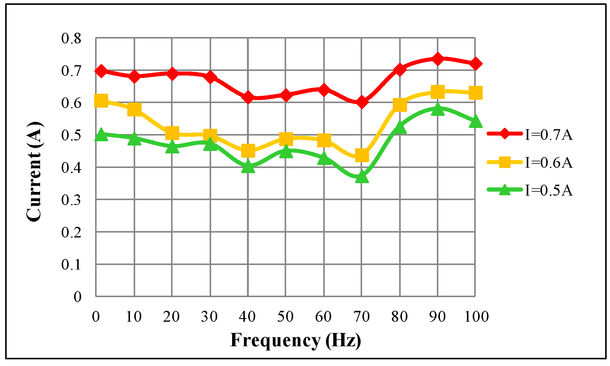 Energies 11 02772 g023