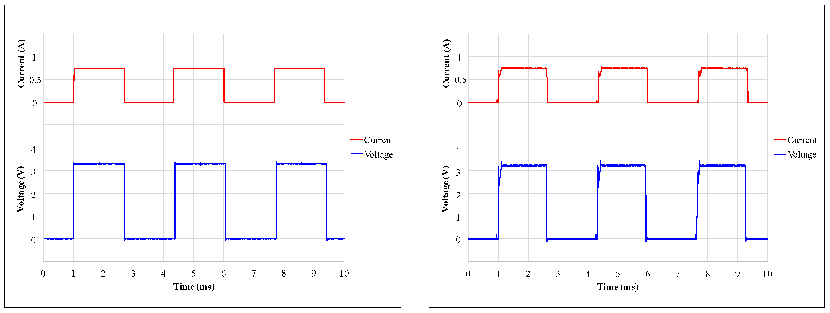 Energies 11 02772 g024