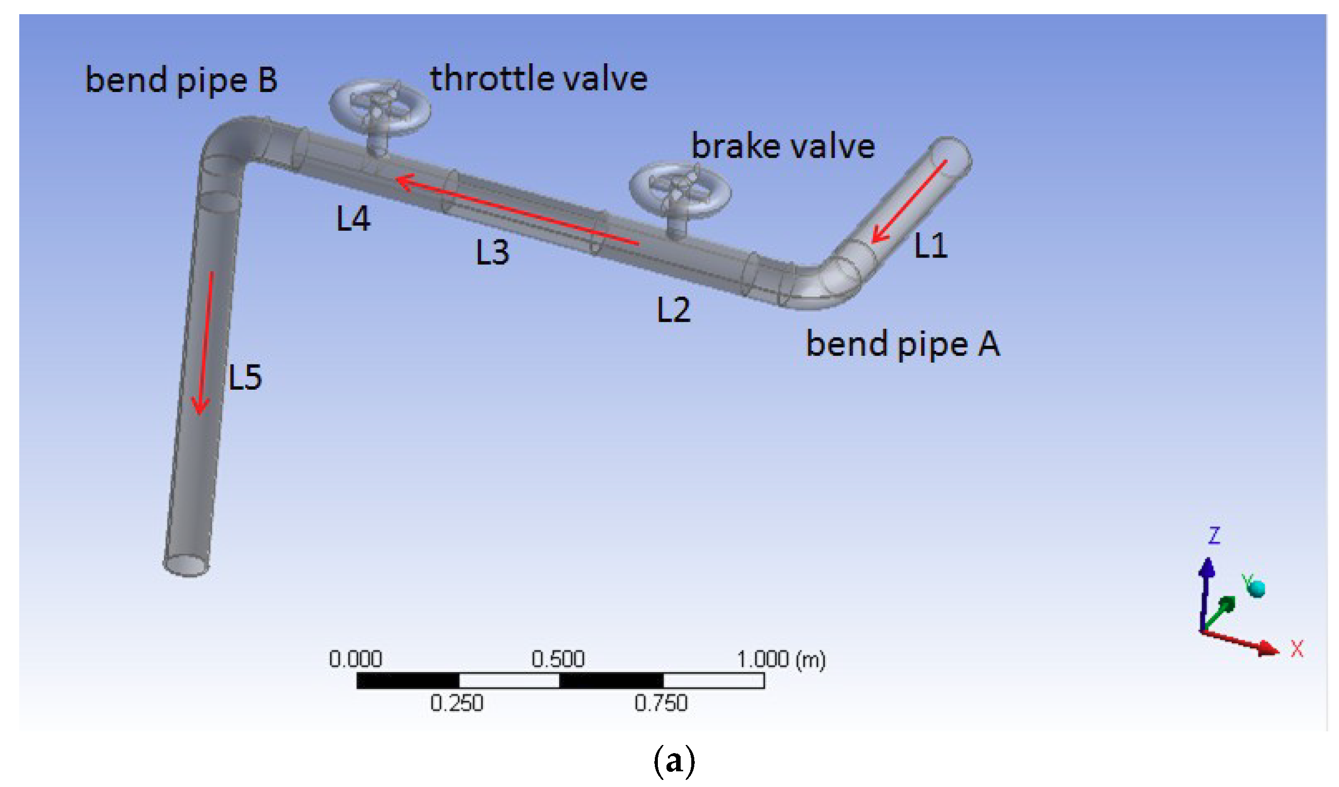 Energies 11 02773 g003a