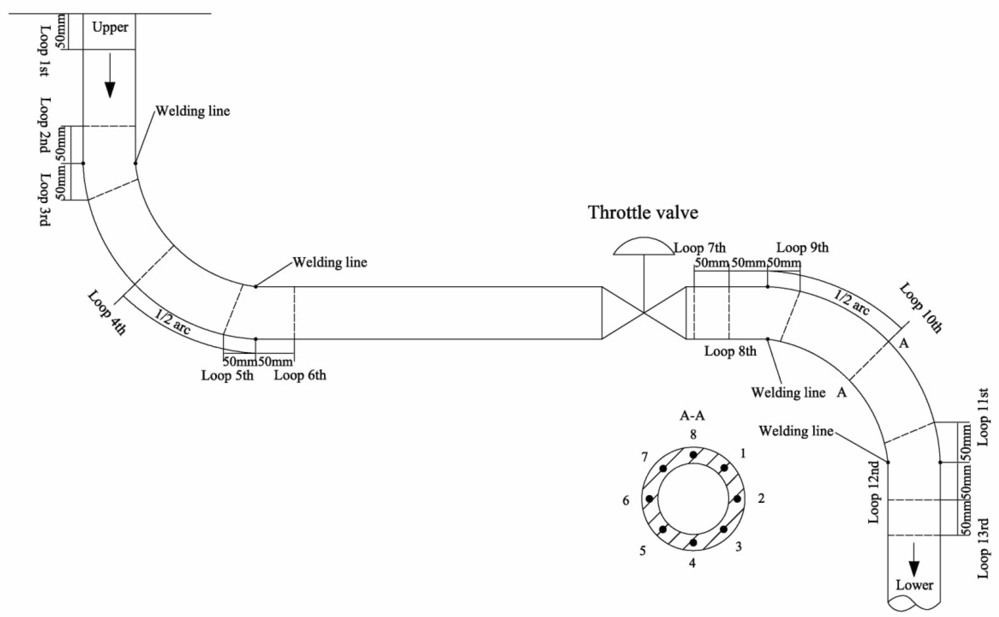Energies 11 02773 g005