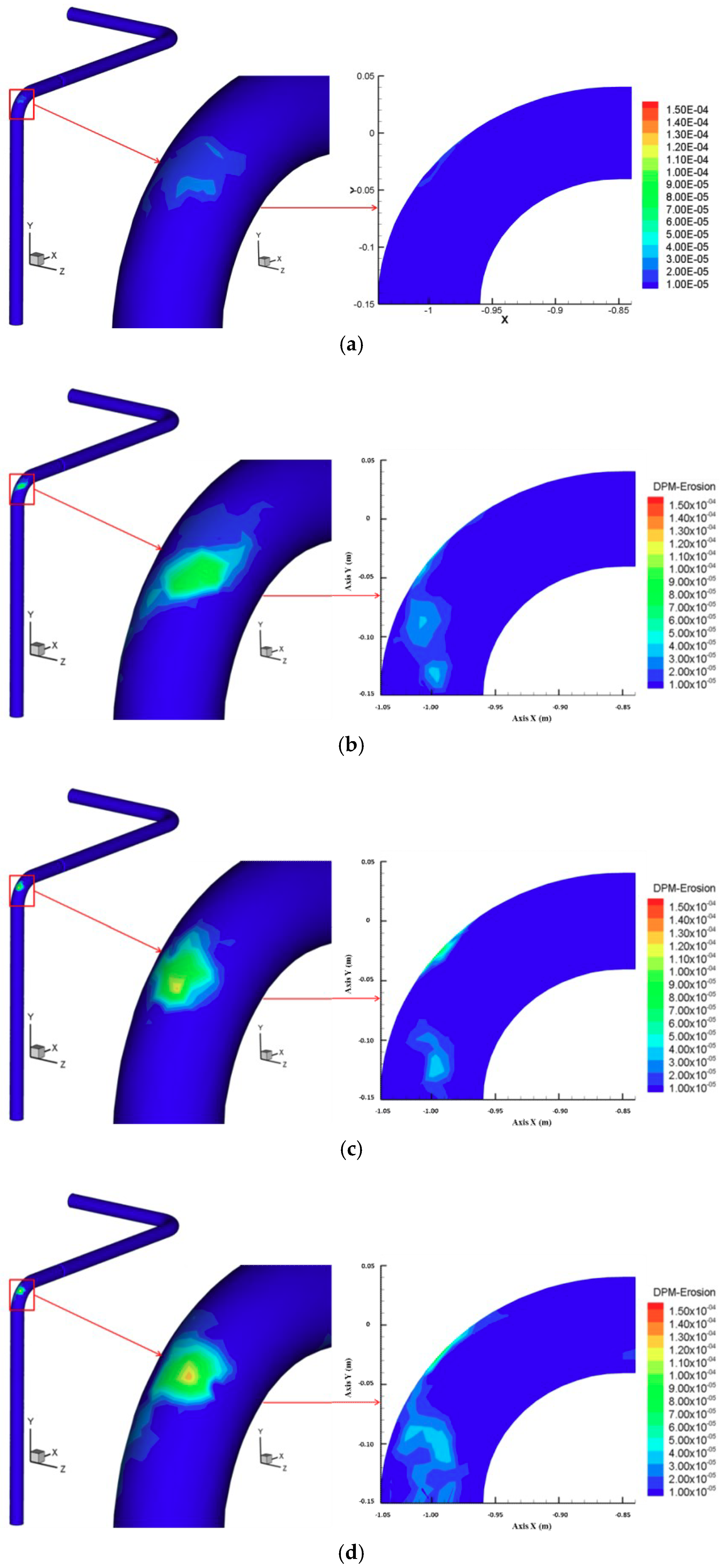 Energies 11 02773 g006a