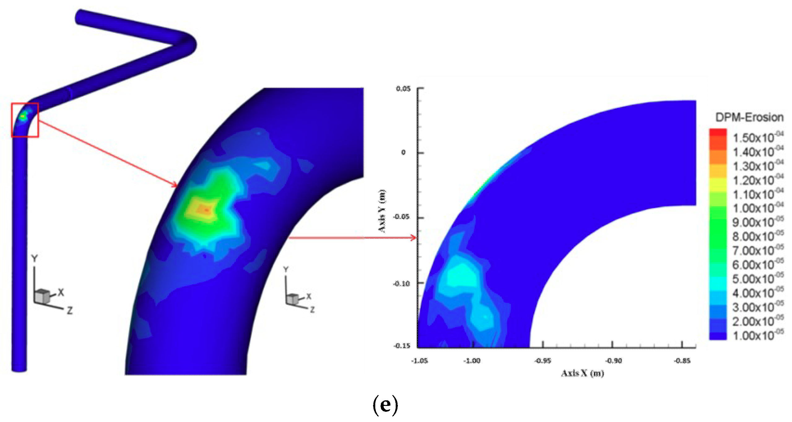 Energies 11 02773 g006b