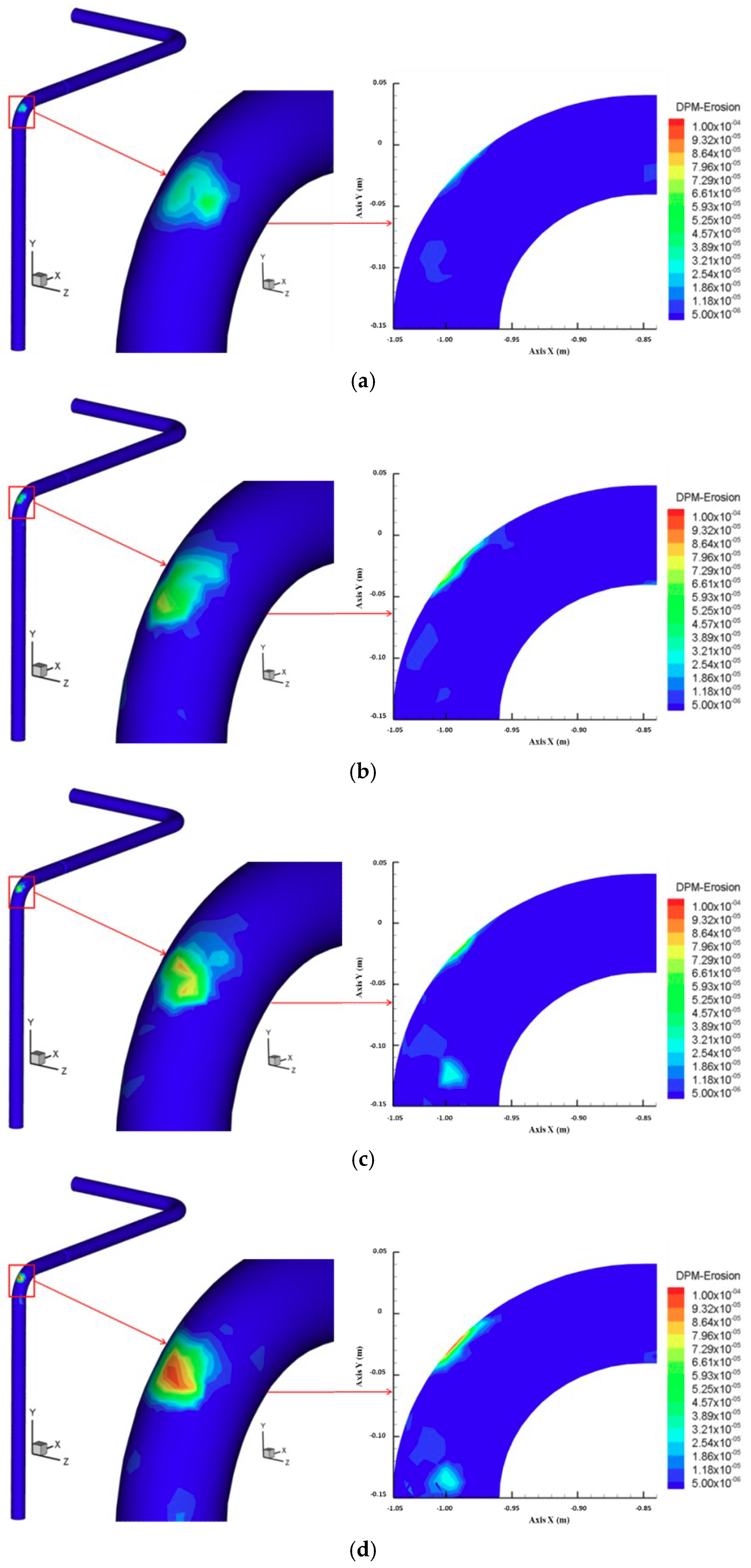 Energies 11 02773 g010