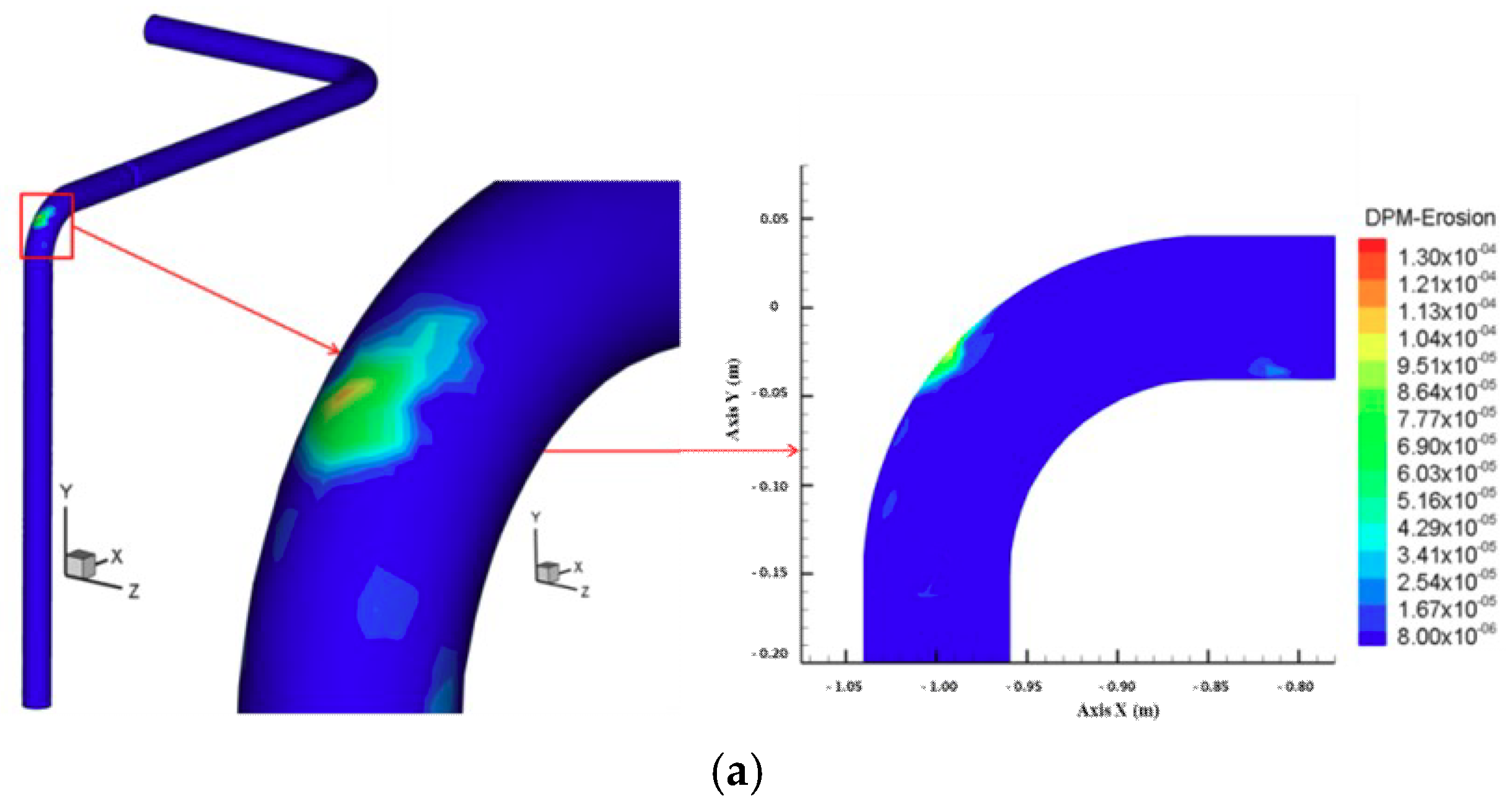 Energies 11 02773 g012a
