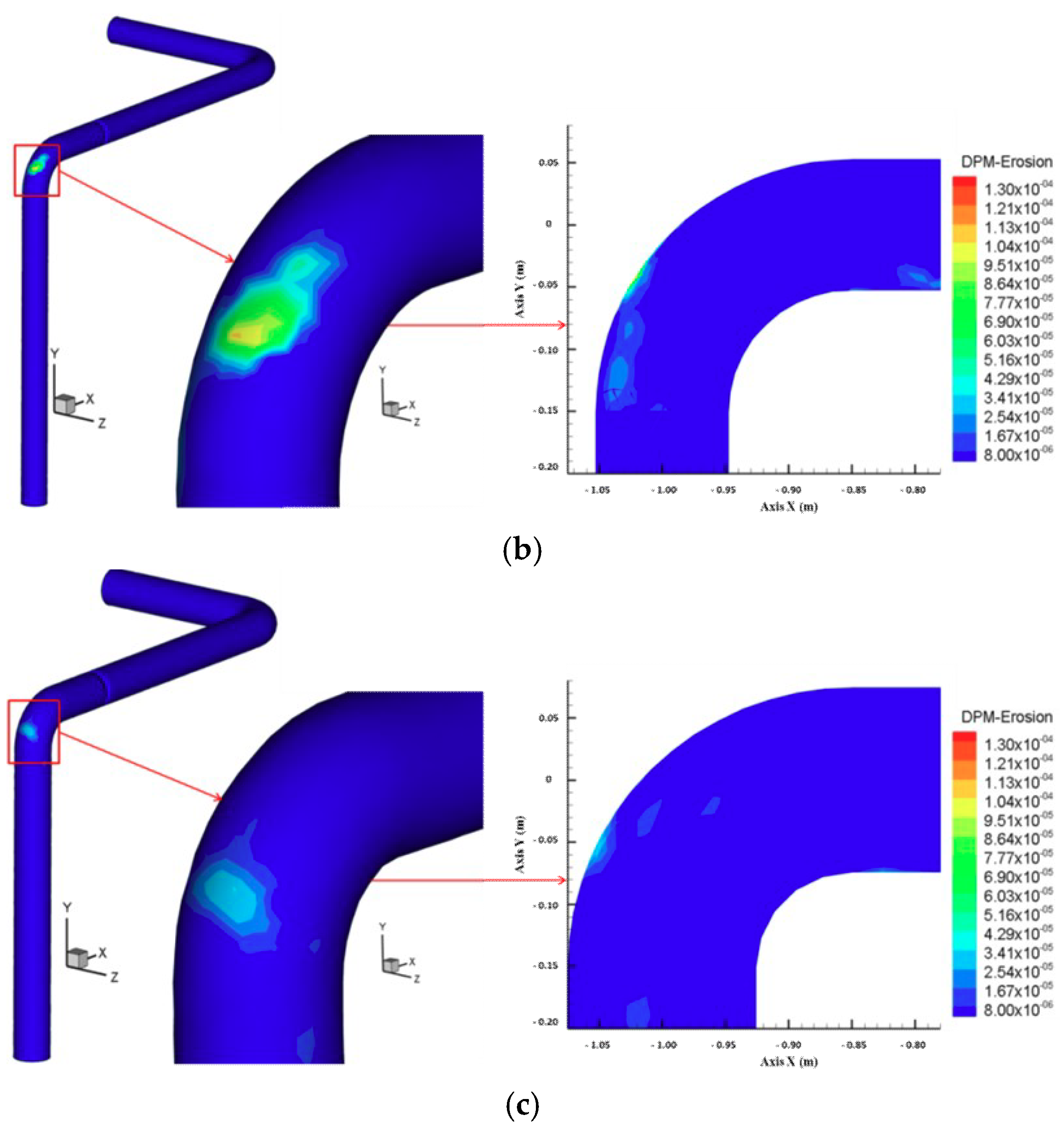 Energies 11 02773 g012b