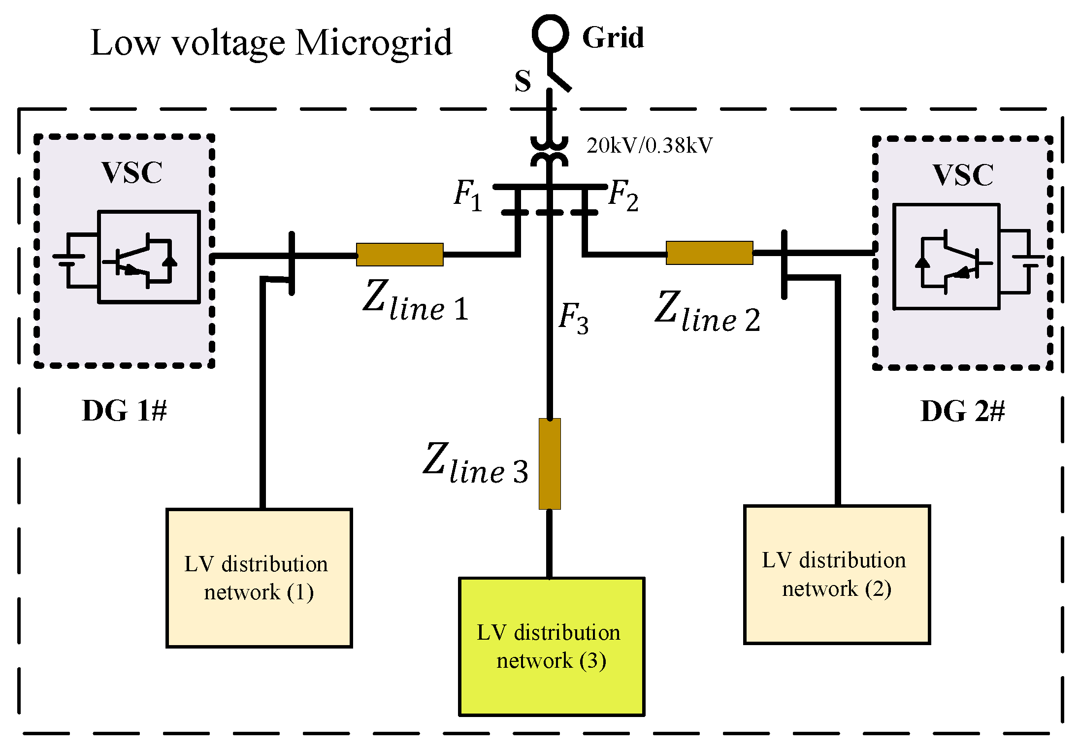 Energies 11 02776 g001