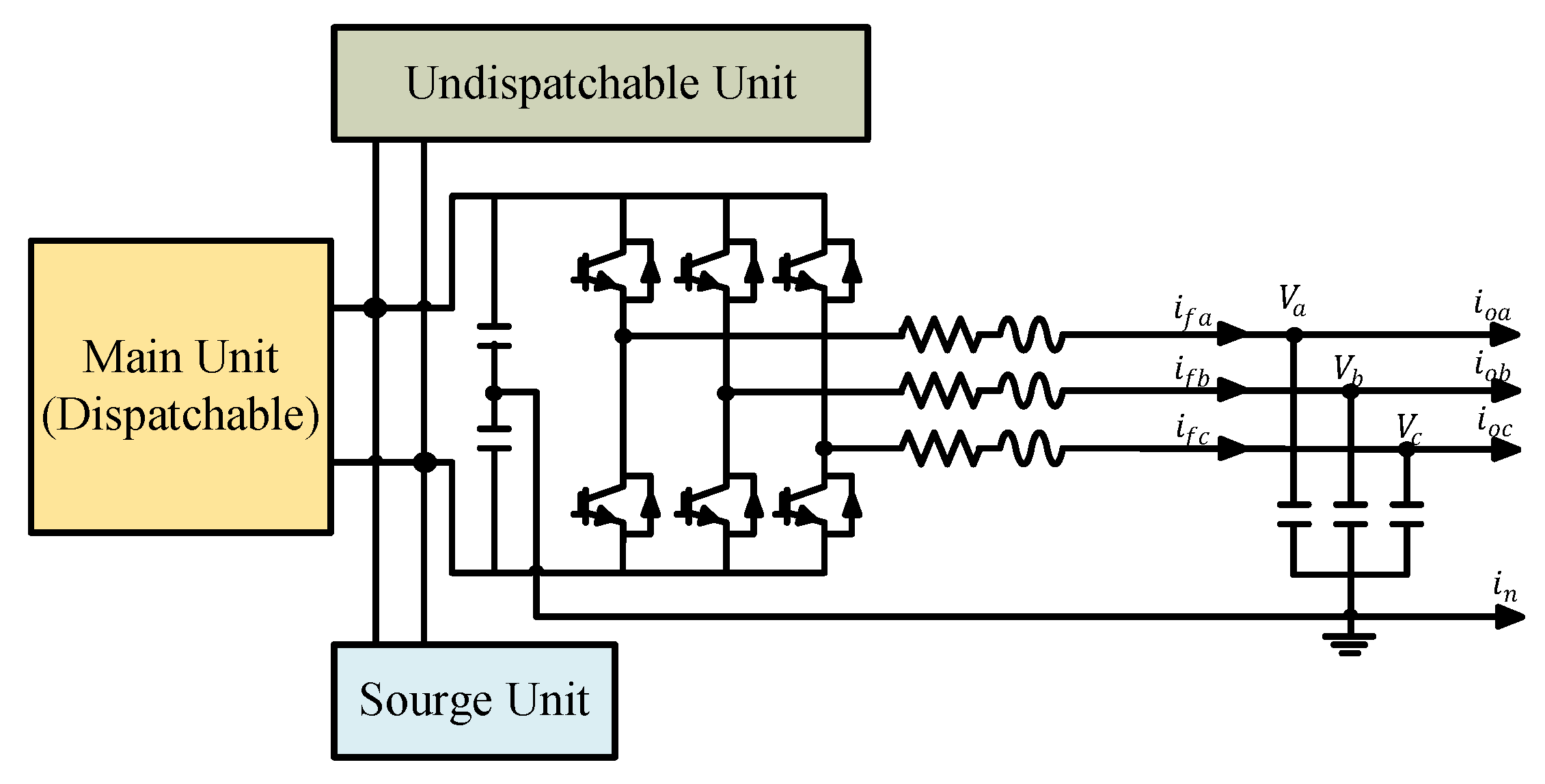 Energies 11 02776 g002