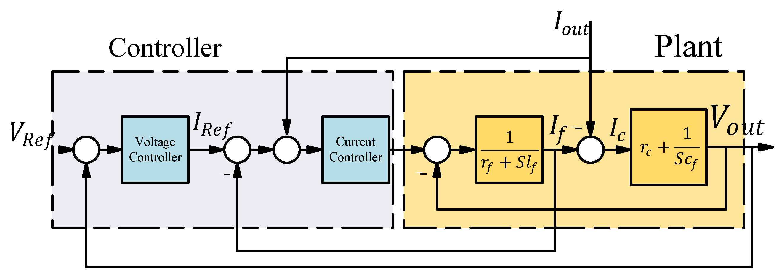 Energies 11 02776 g004