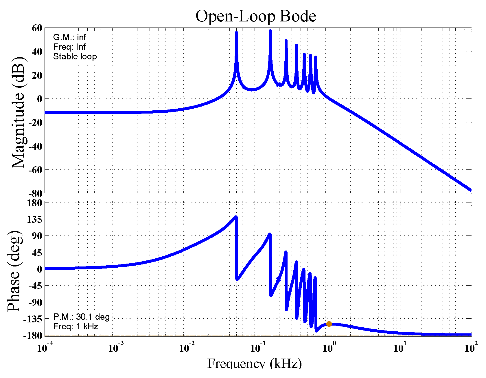 Energies 11 02776 g005