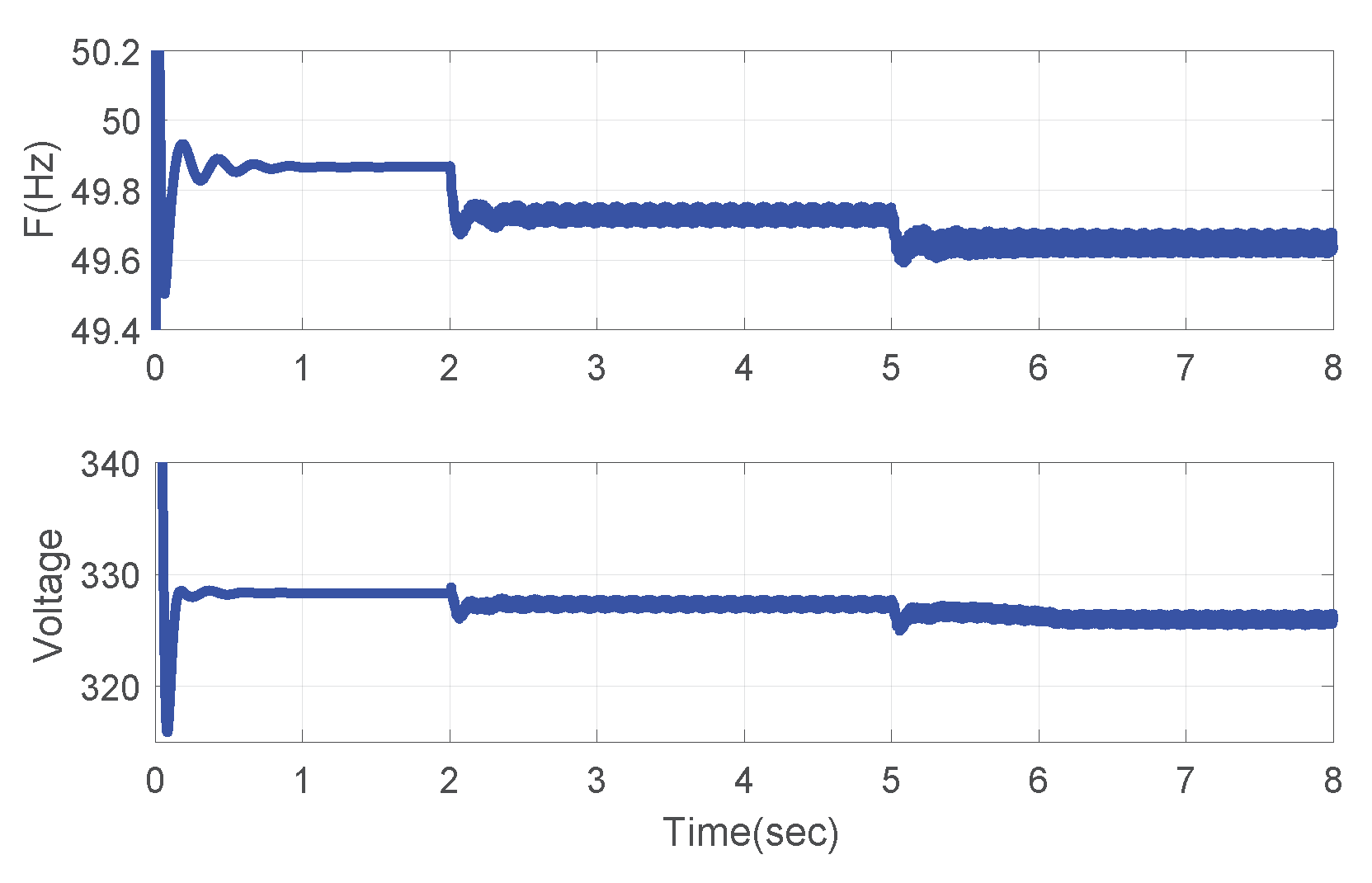 Energies 11 02776 g008