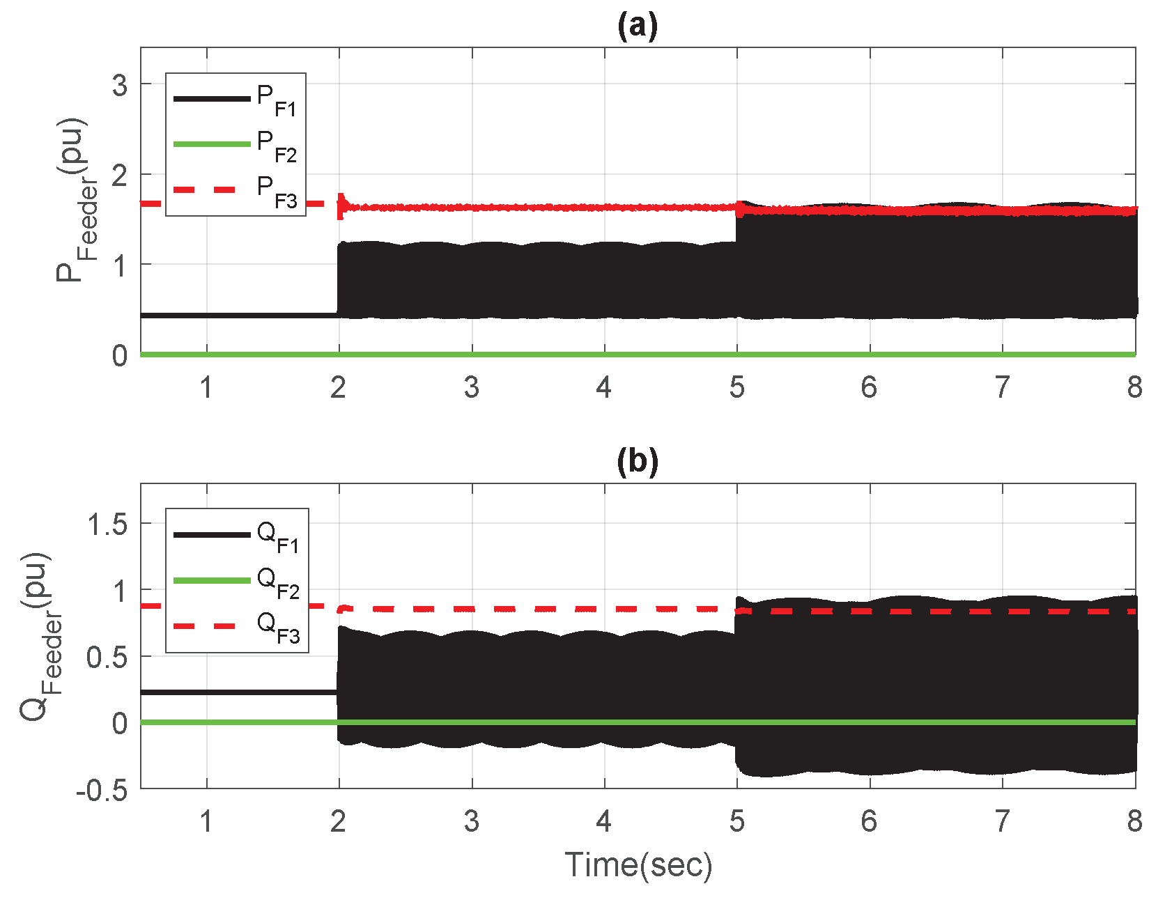 Energies 11 02776 g009