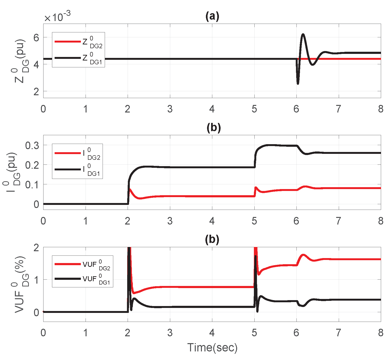 Energies 11 02776 g011