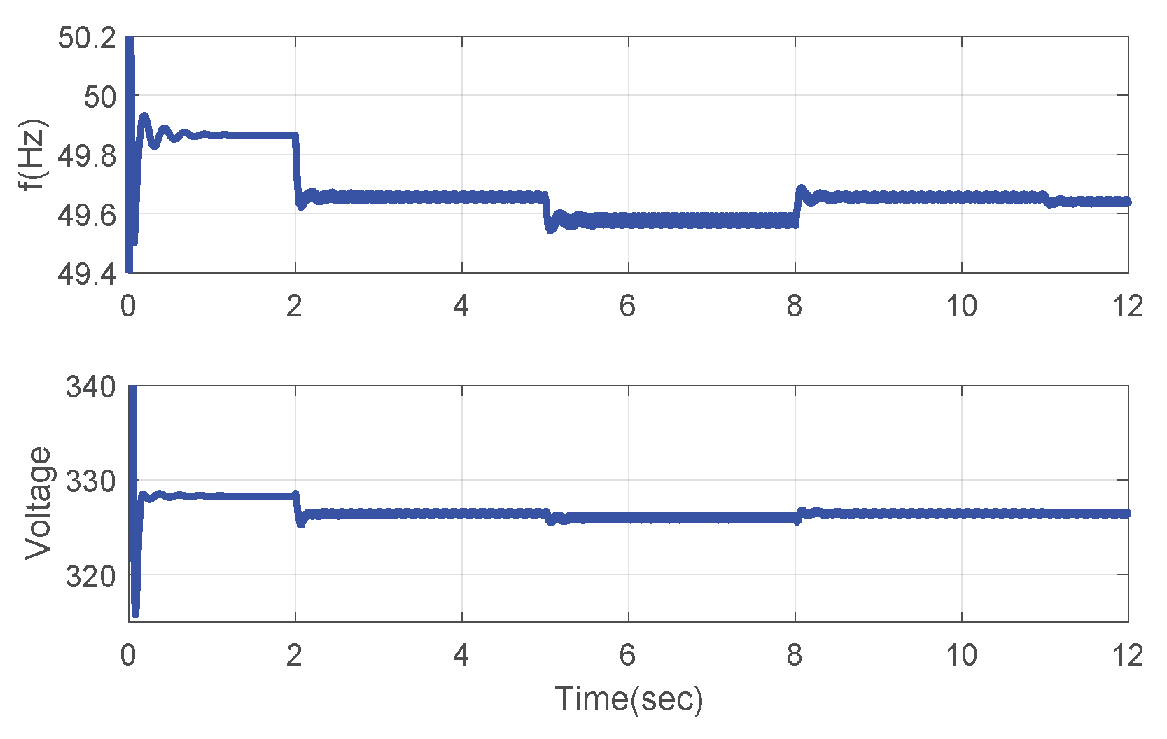 Energies 11 02776 g014