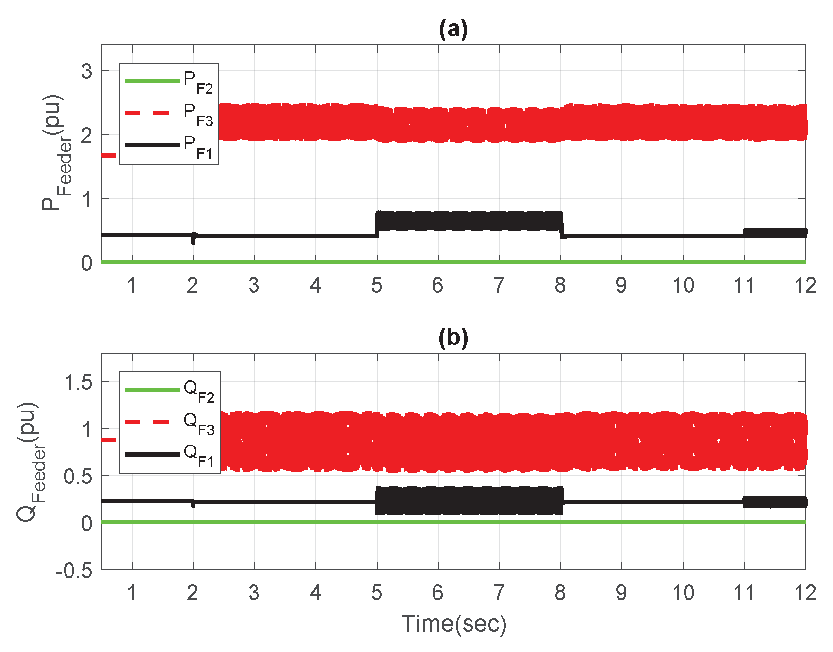 Energies 11 02776 g015