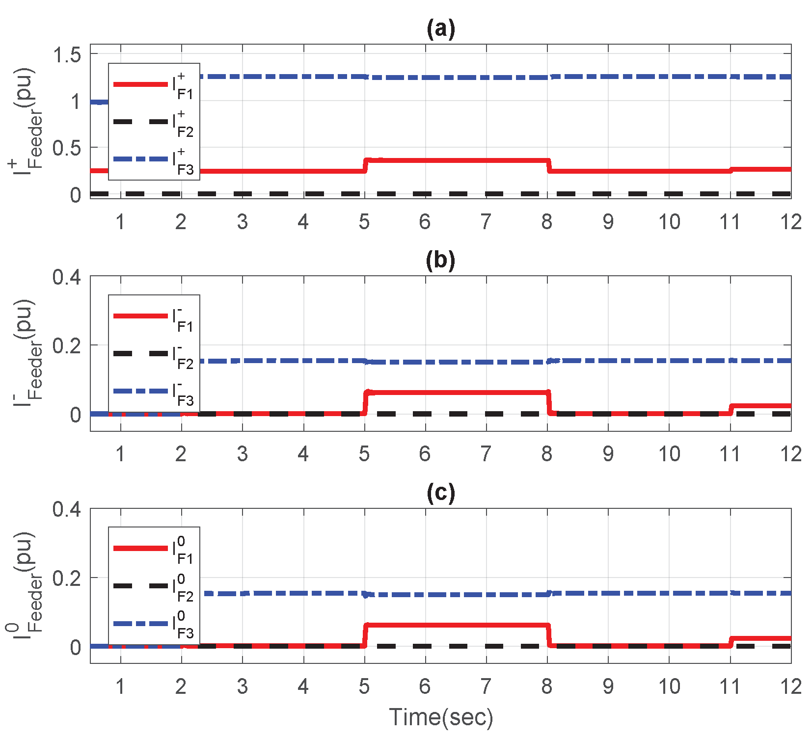 Energies 11 02776 g016