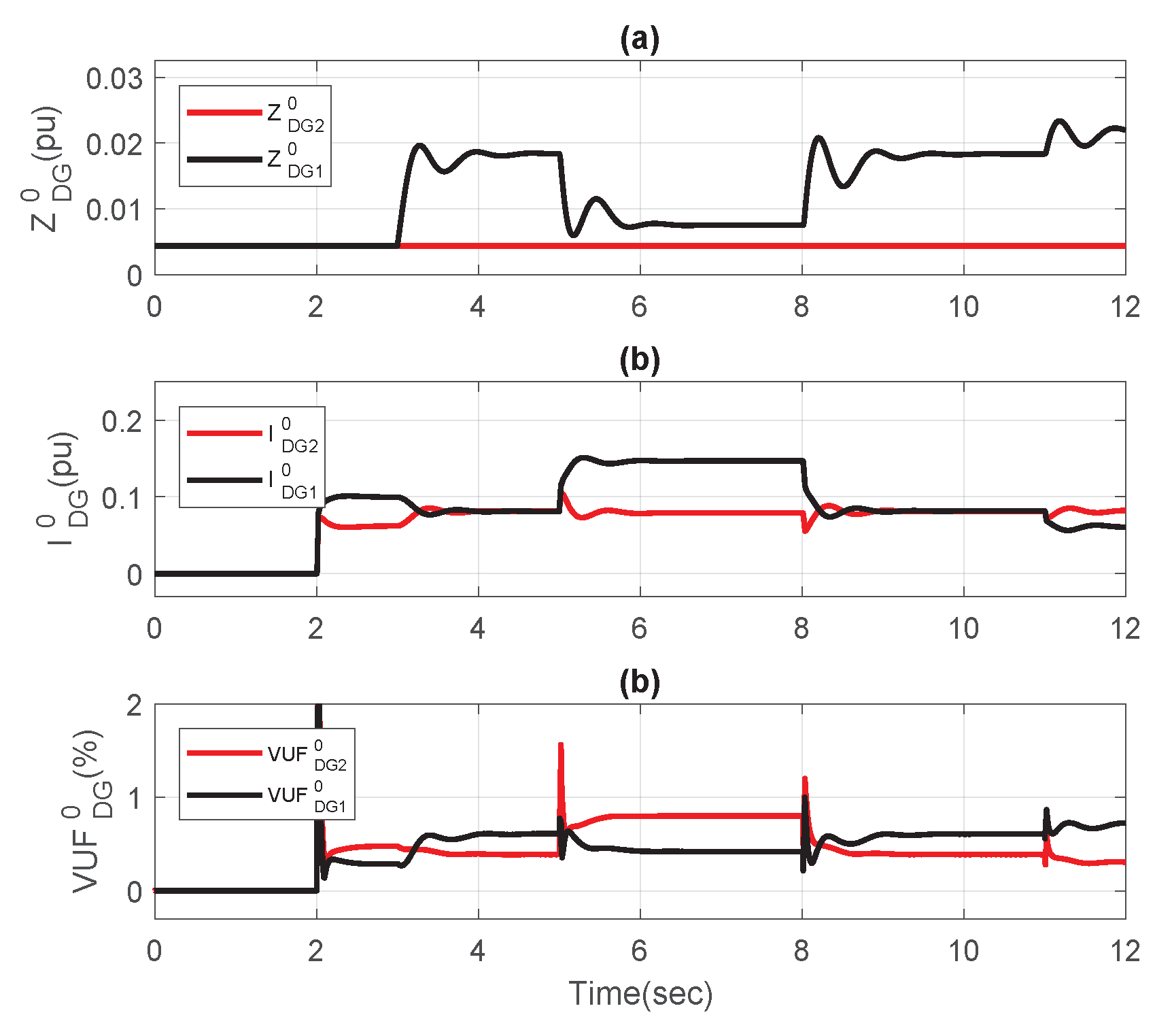Energies 11 02776 g017