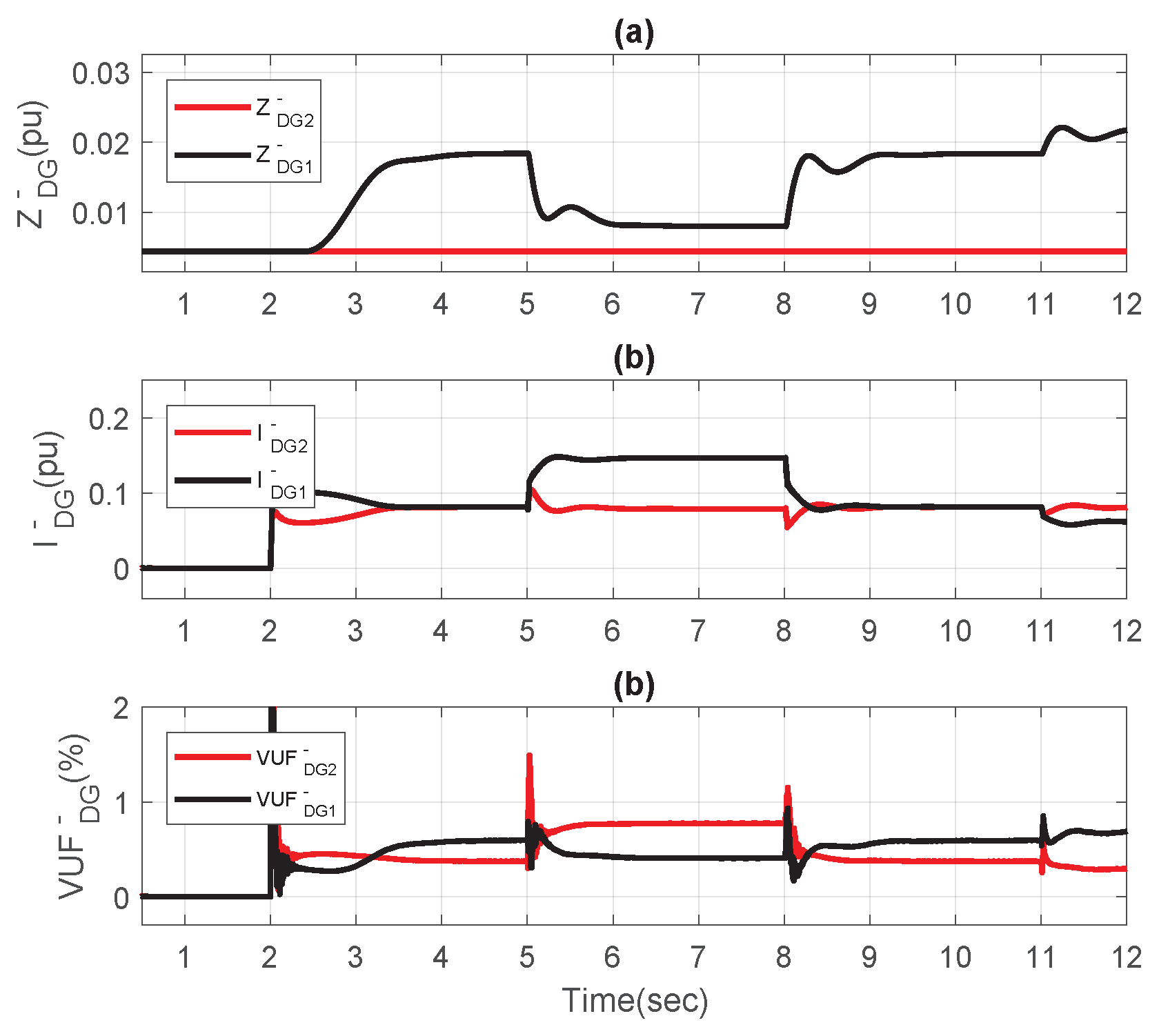 Energies 11 02776 g018