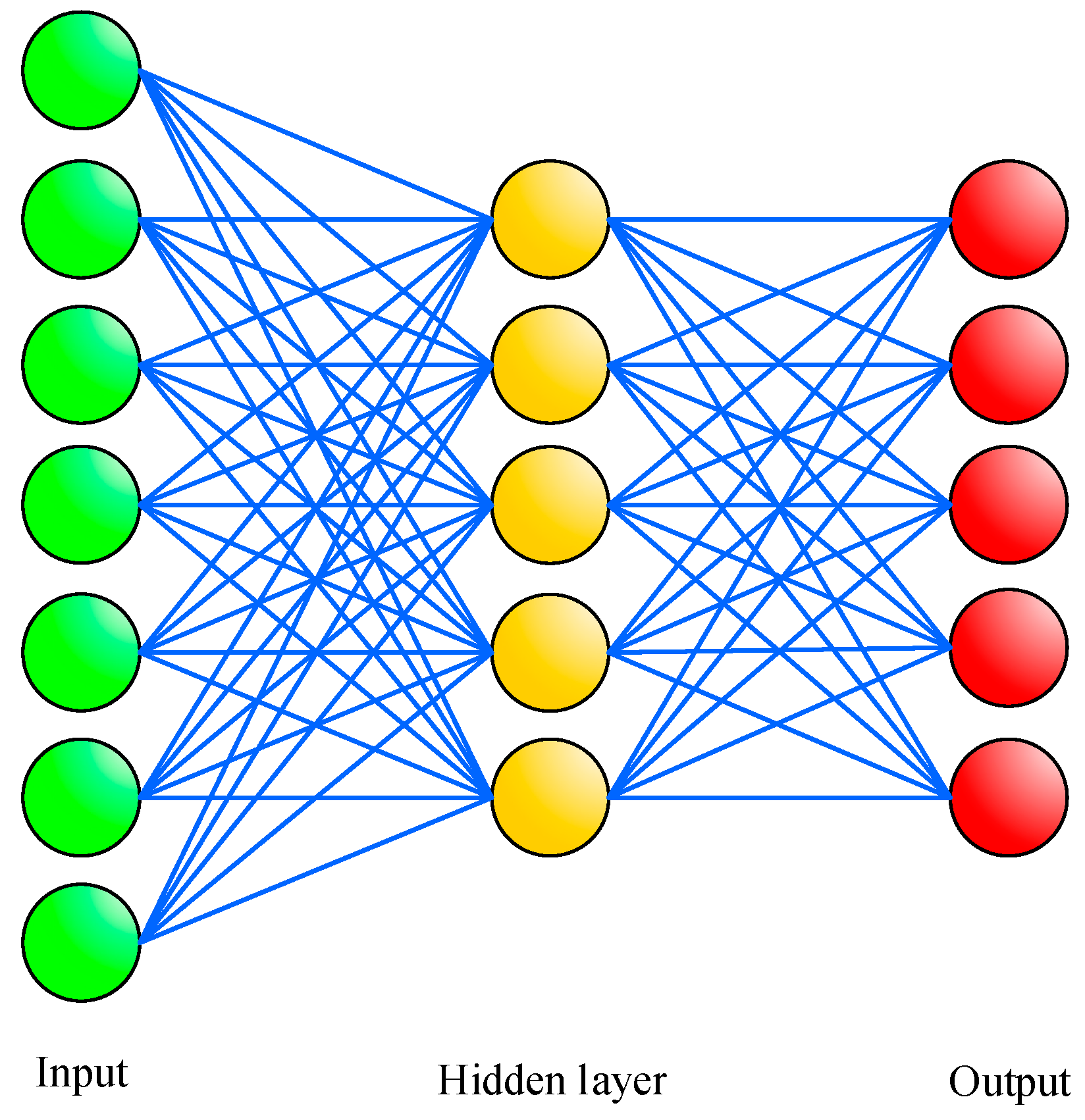 Energies 11 02777 g004
