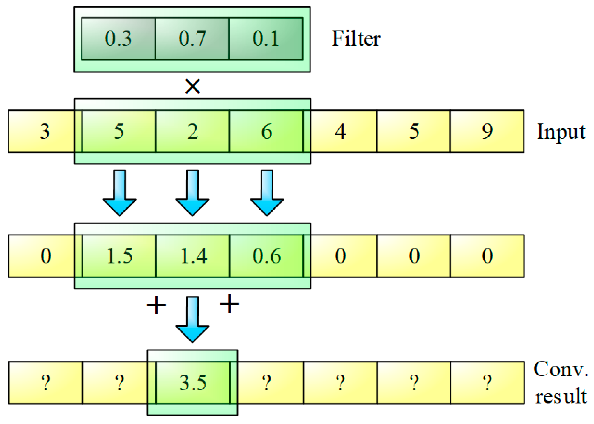 Energies 11 02777 g005