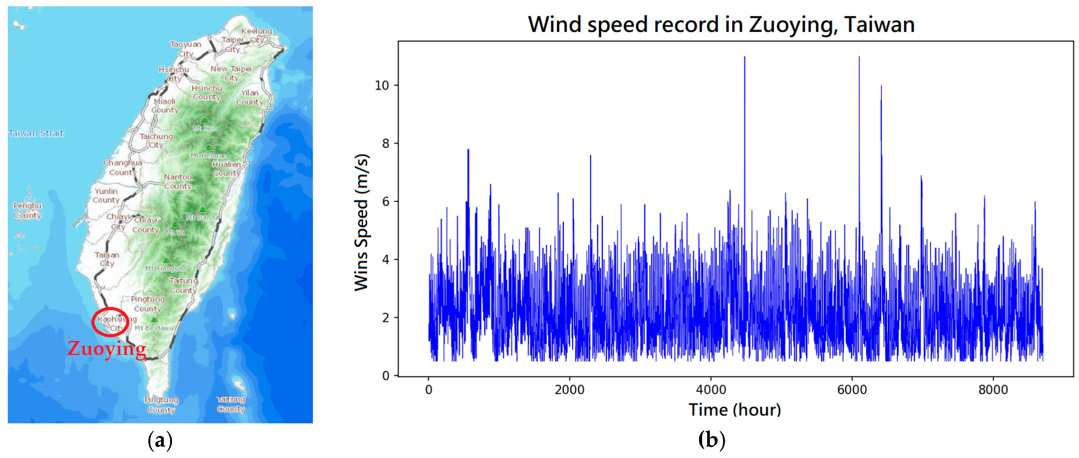 Energies 11 02777 g008