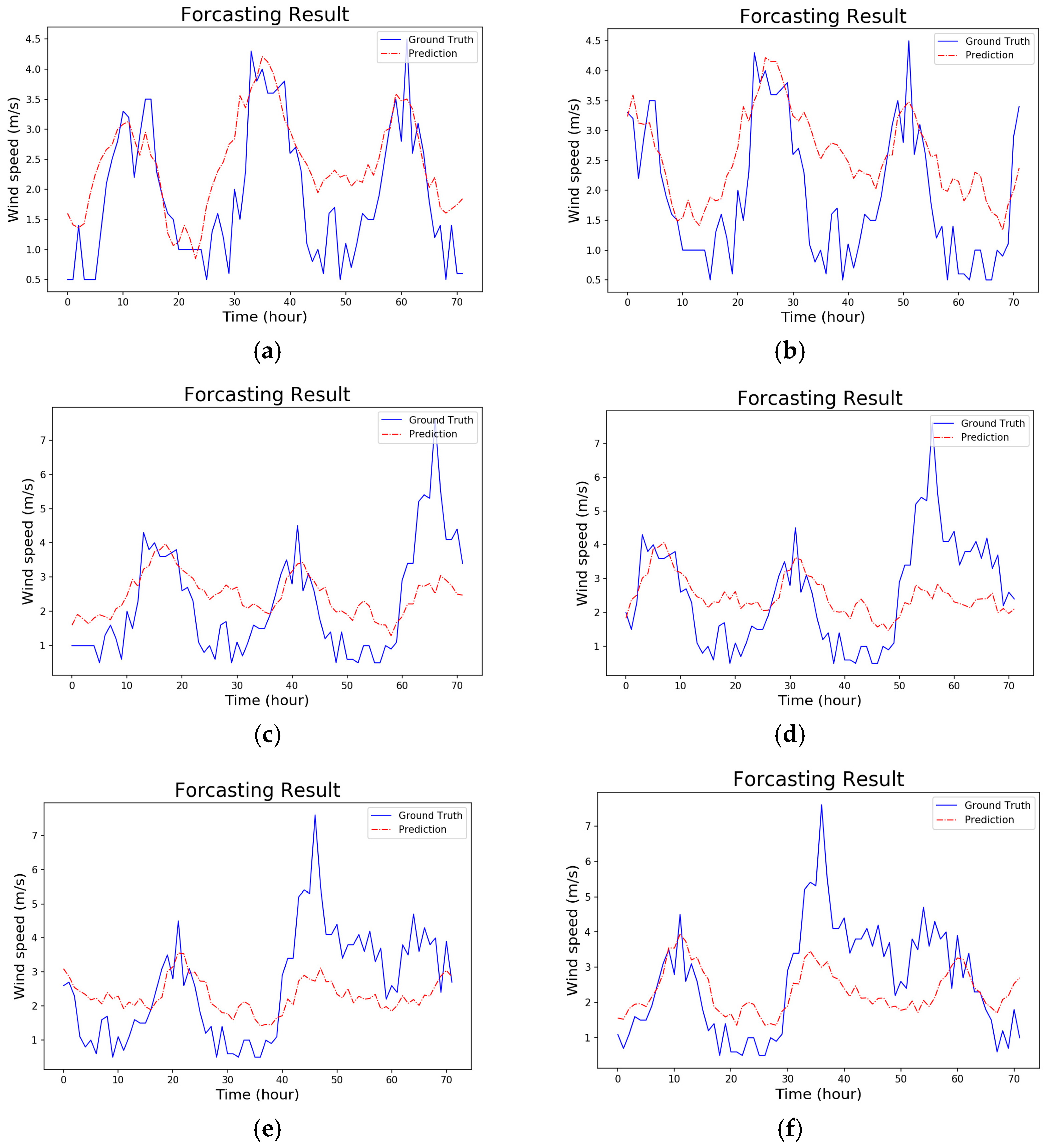Energies 11 02777 g009