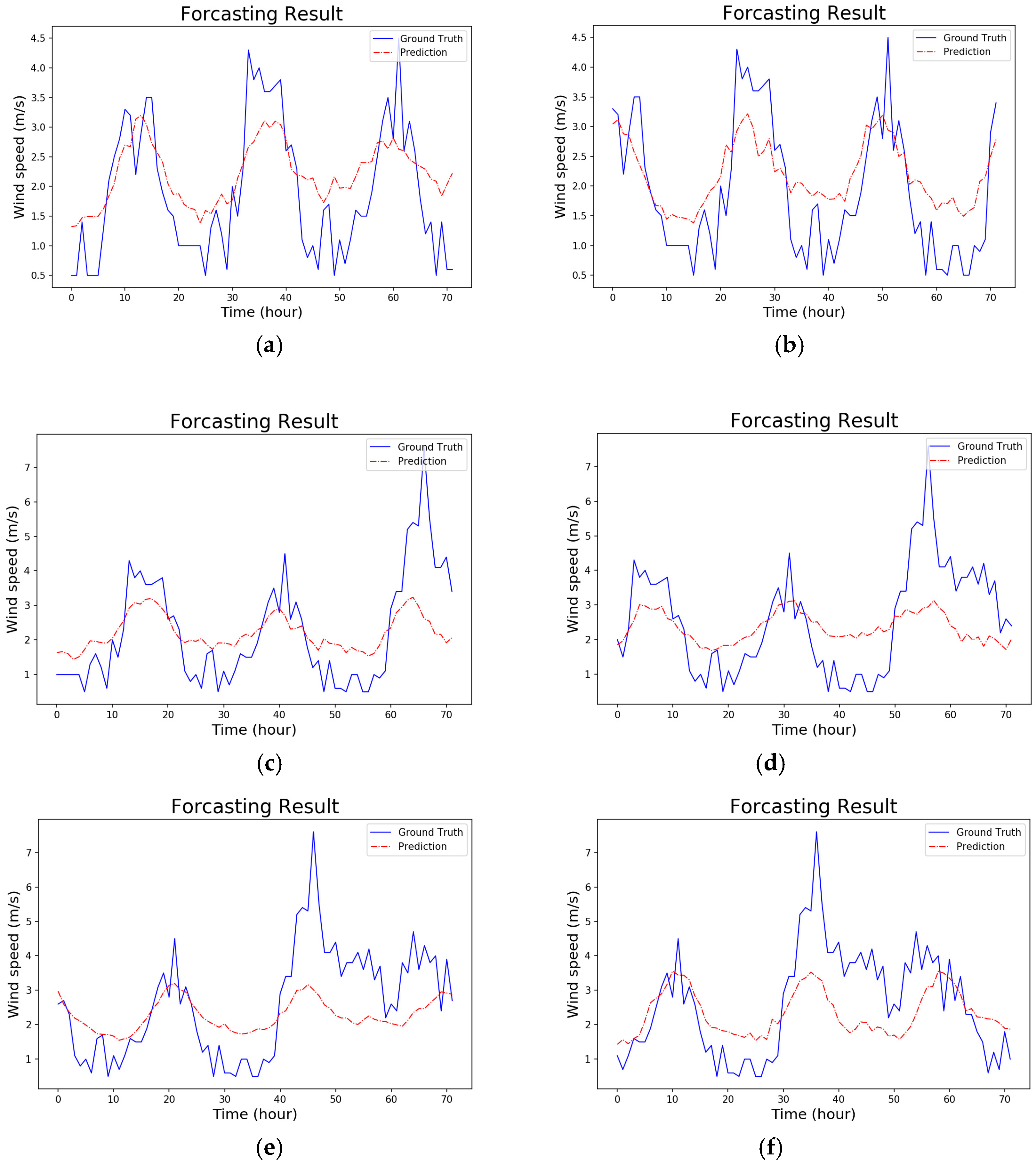 Energies 11 02777 g010