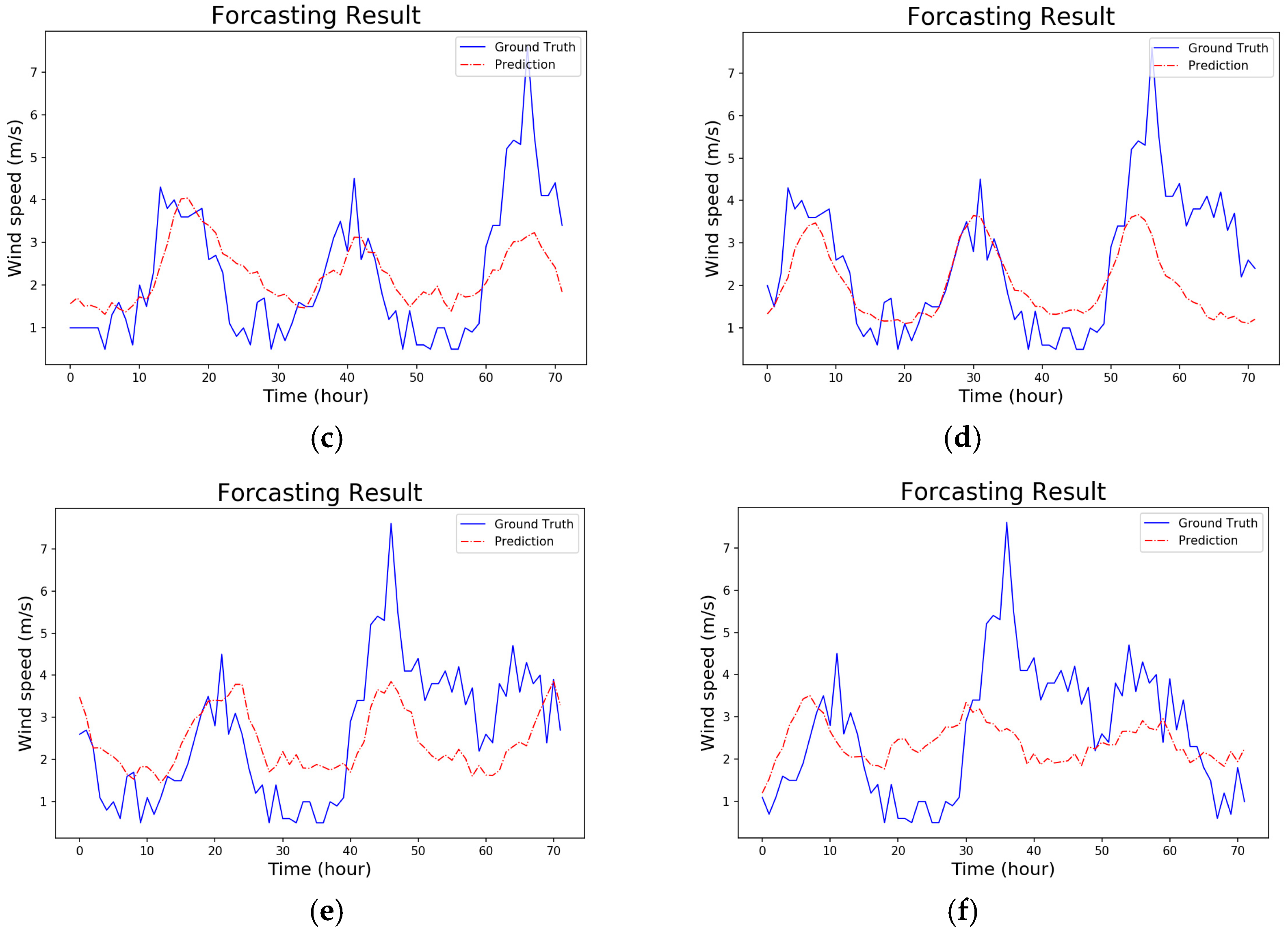 Energies 11 02777 g011b
