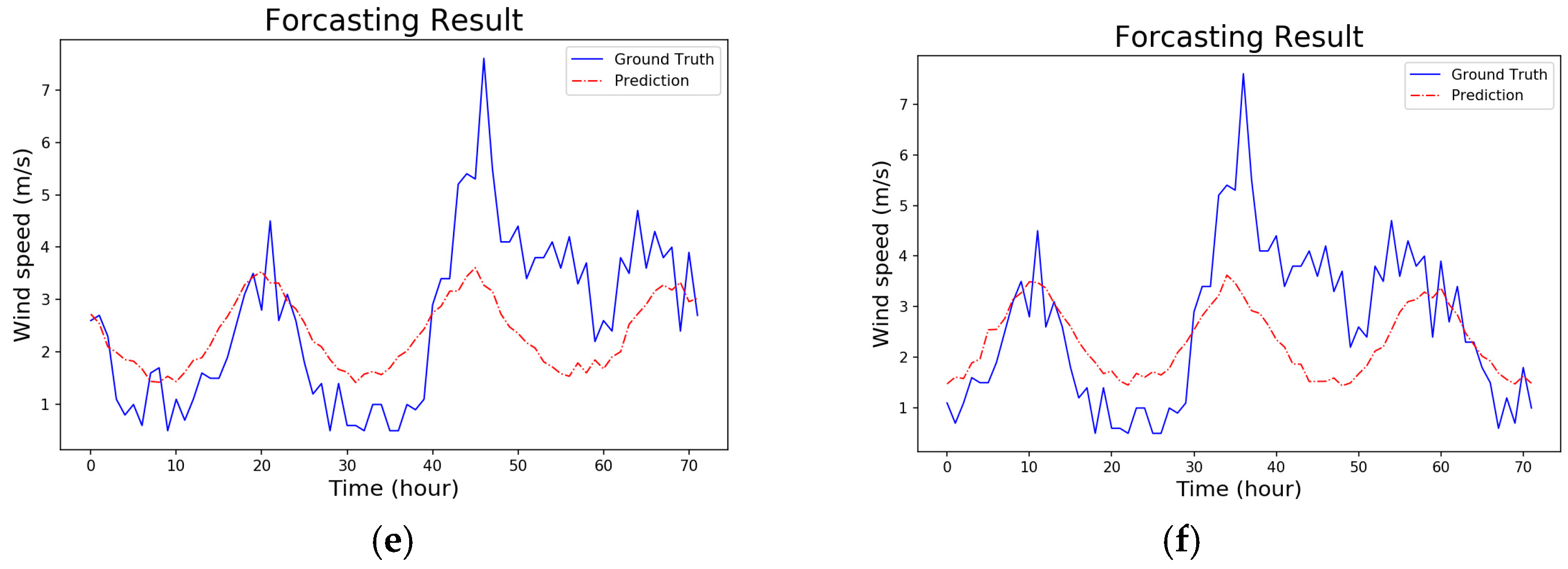Energies 11 02777 g012b