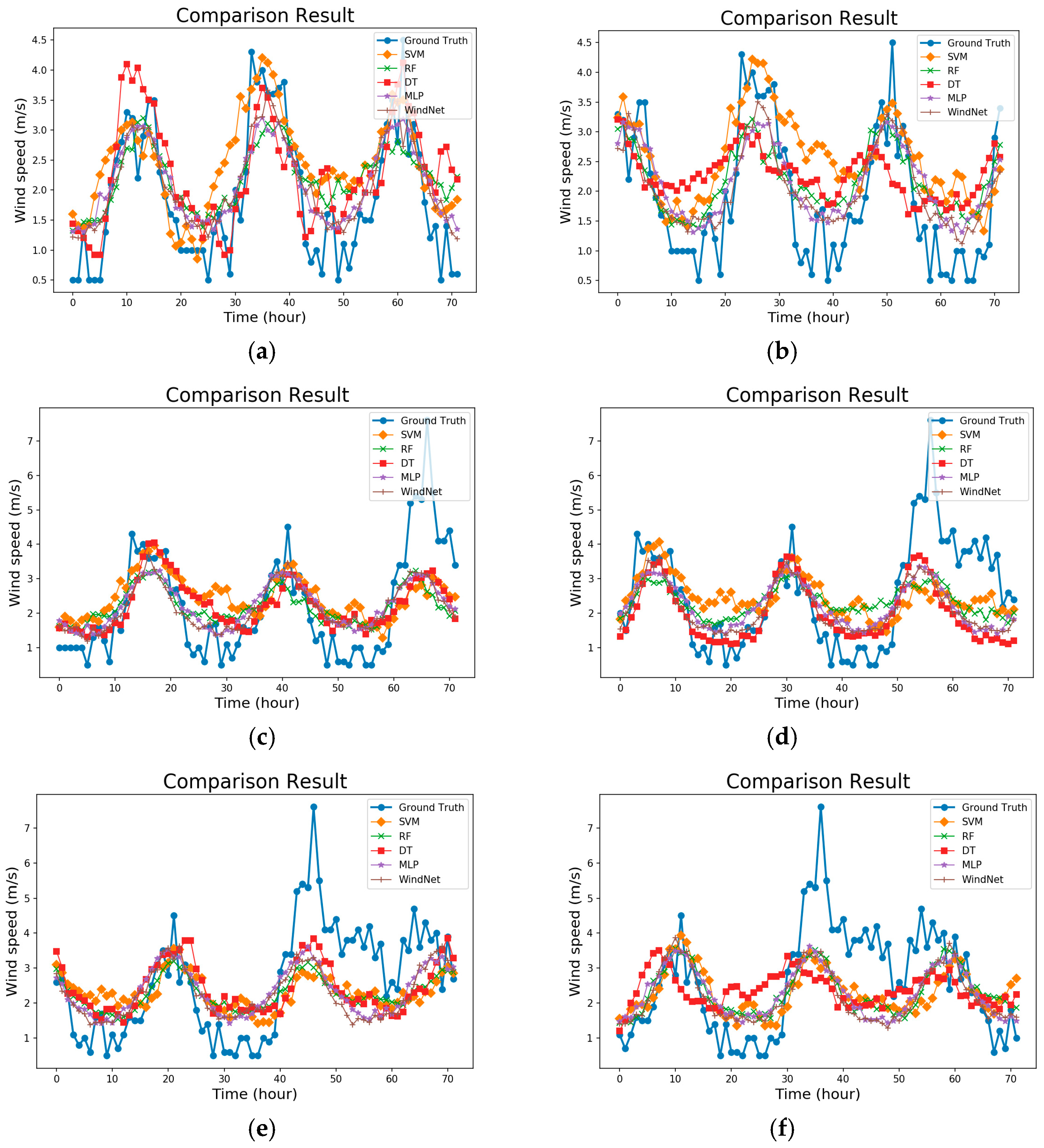 Energies 11 02777 g014
