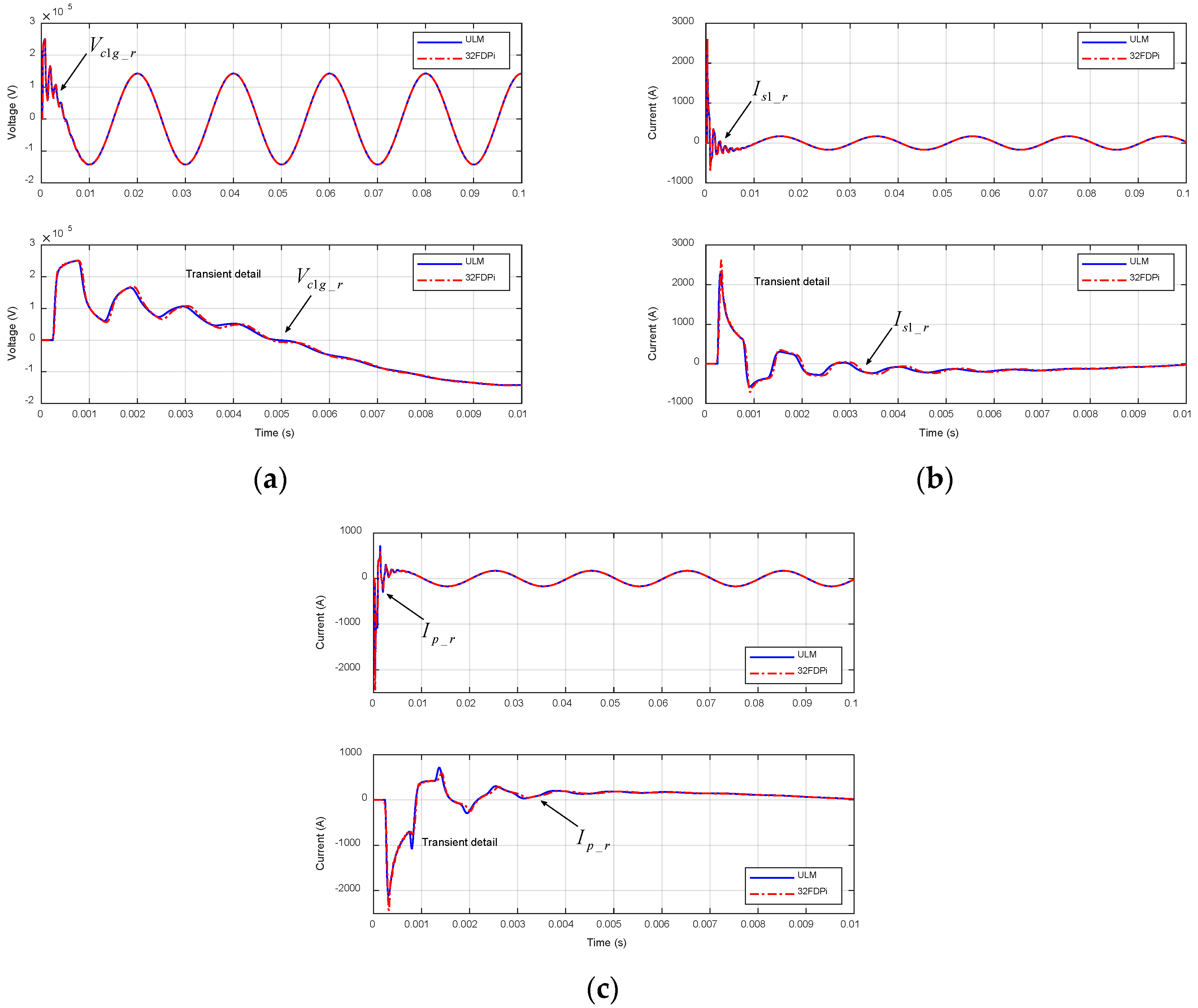 Energies 11 02778 g006