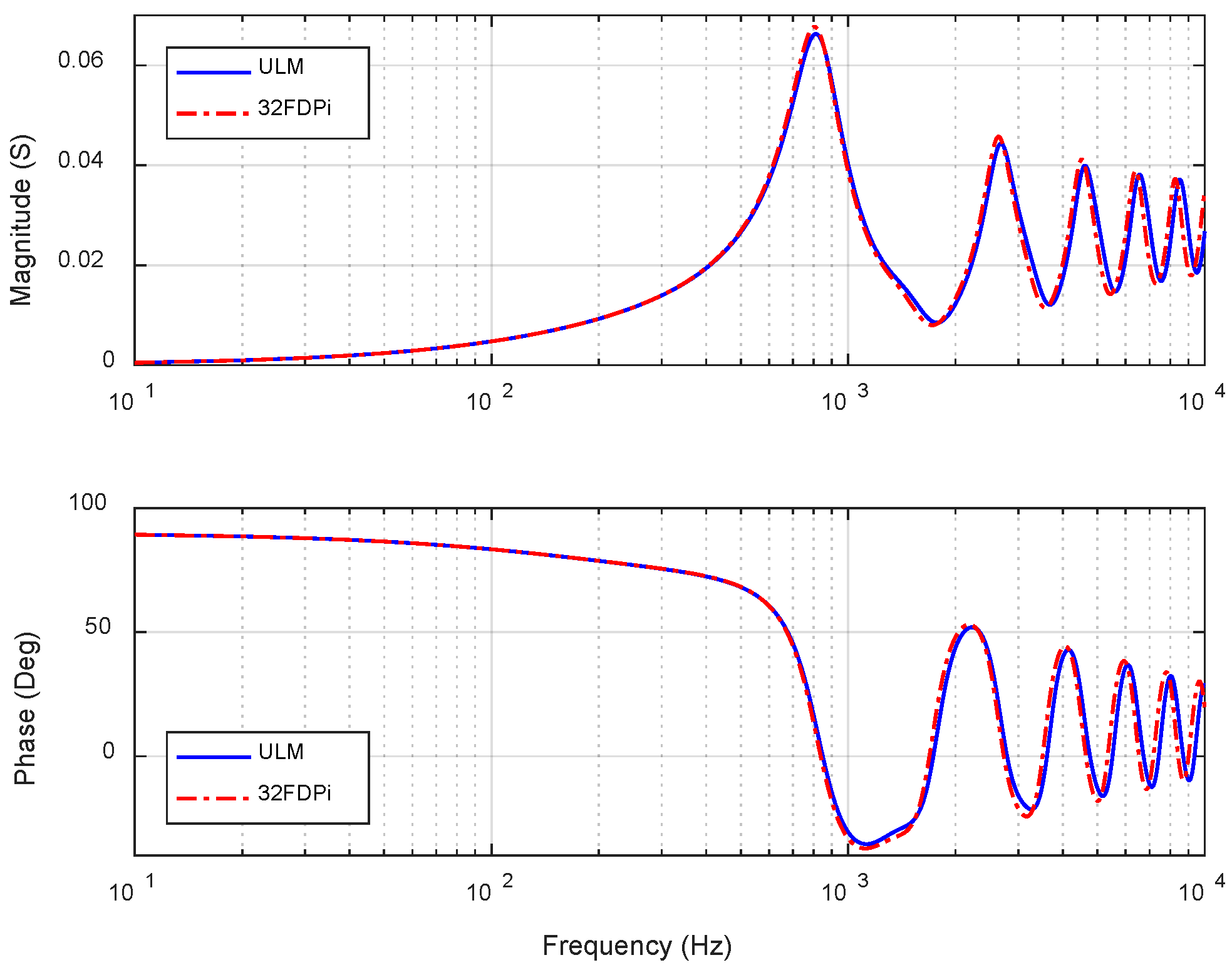 Energies 11 02778 g007