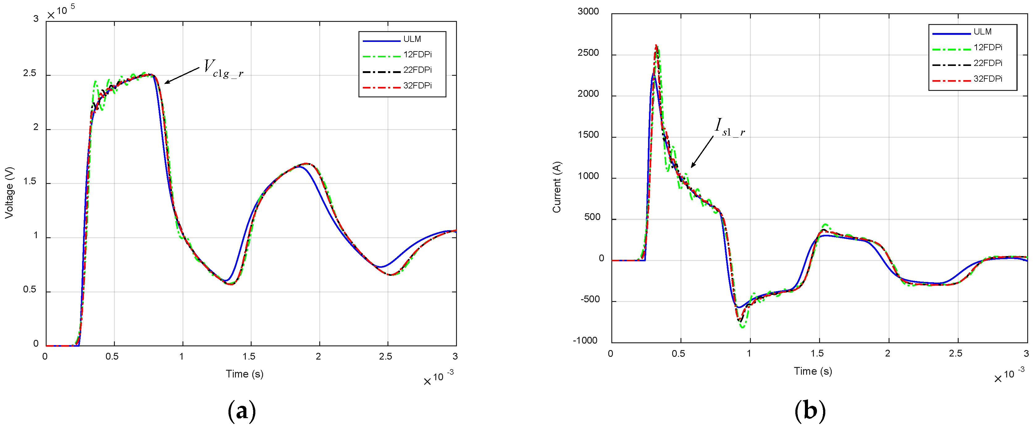 Energies 11 02778 g009