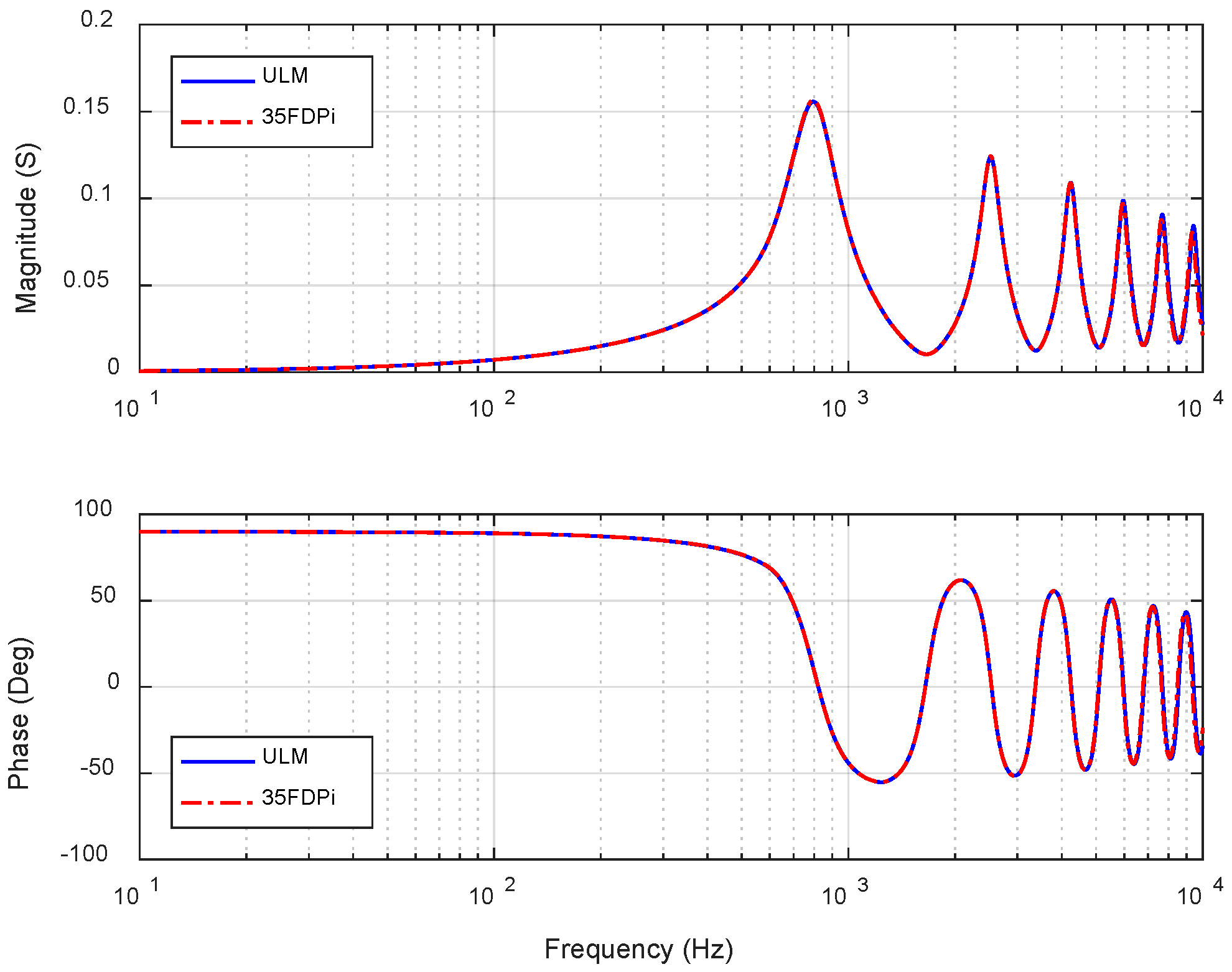 Energies 11 02778 g013